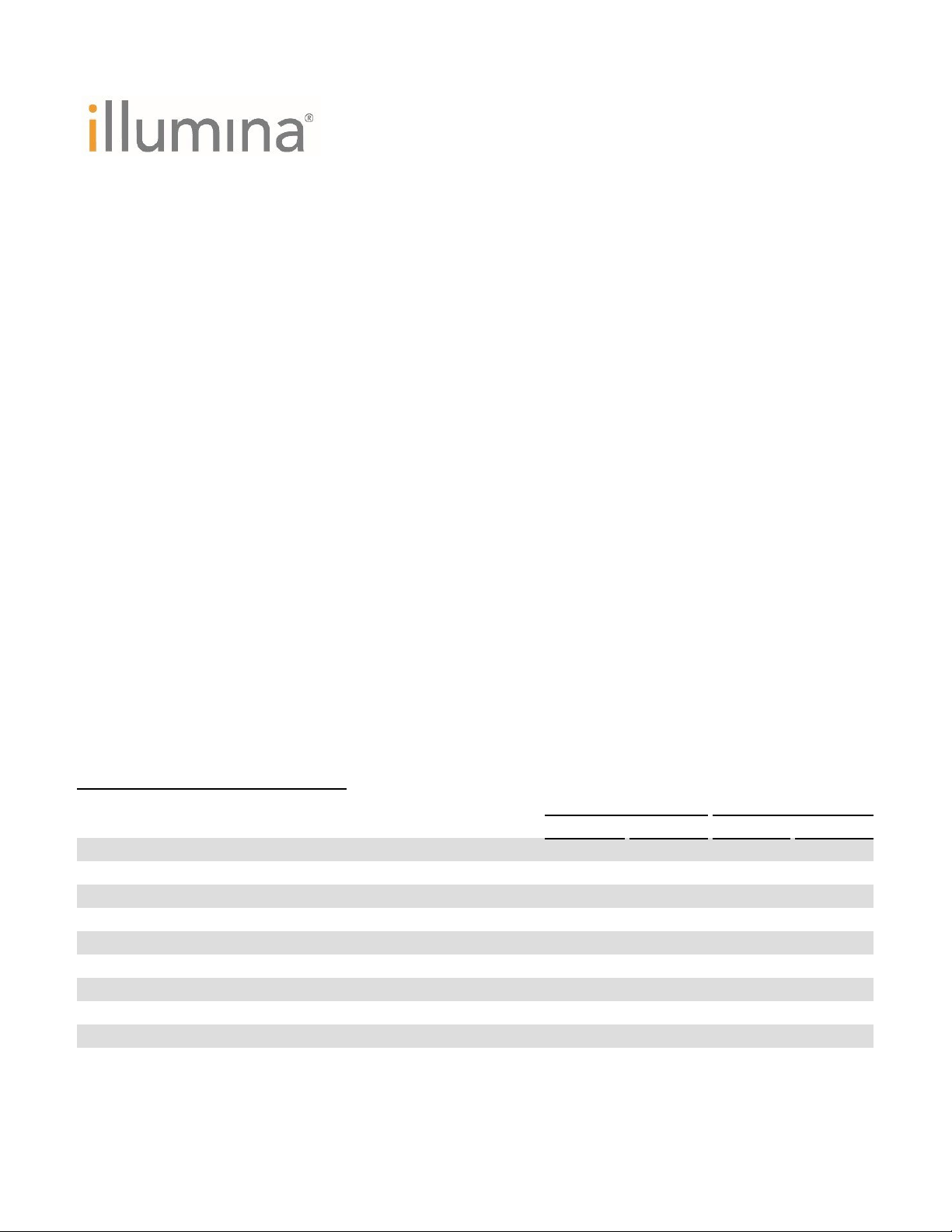 Illumina Reports Financial Results for Second Quarter of Fiscal Year 2023