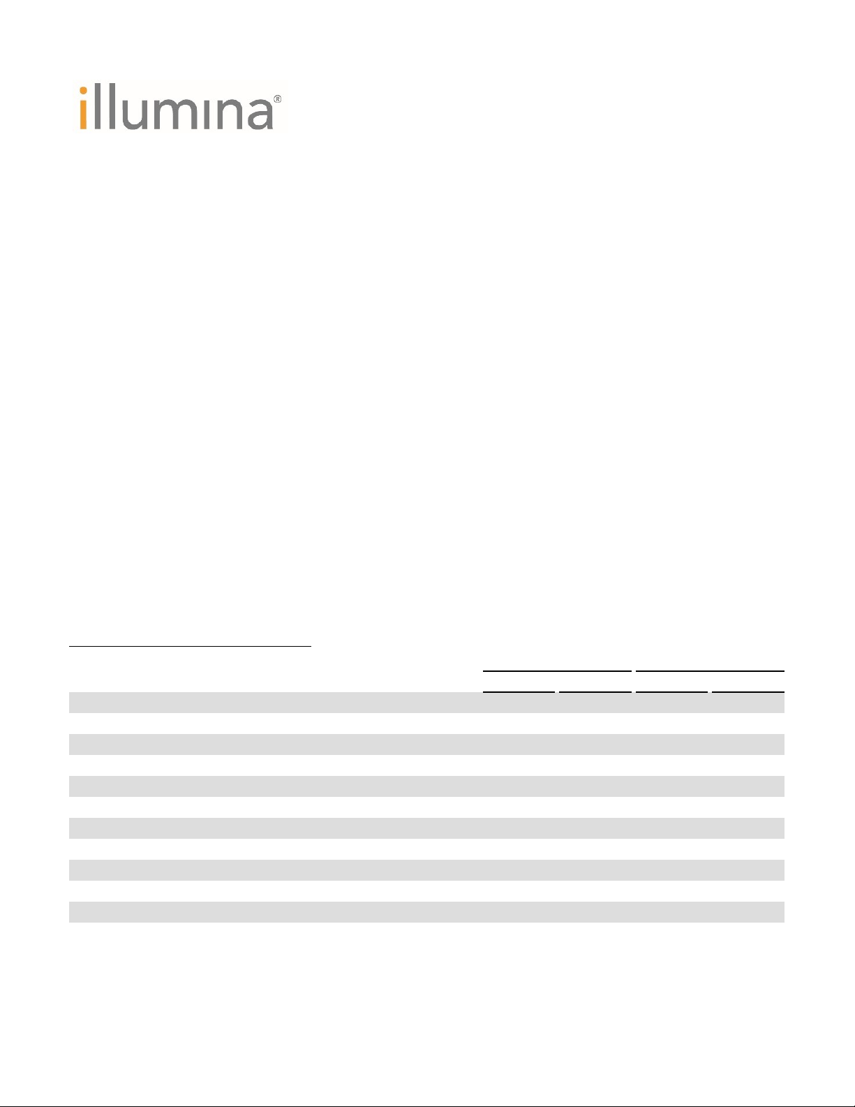 Illumina Reports Financial Results for Second Quarter of Fiscal Year 2024