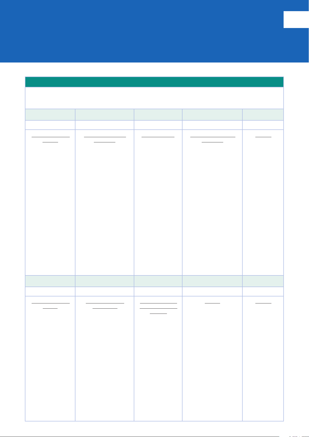Conference Timetable 2024