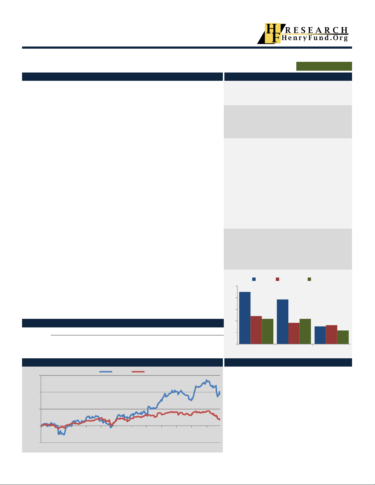NETFLIX, INC. (NFLX) Communication Services – Media & Entertainment