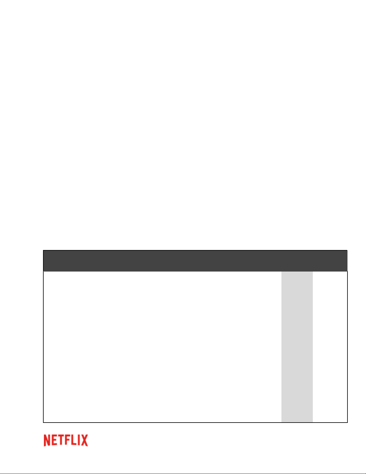 Netflix 2023 Annual Report