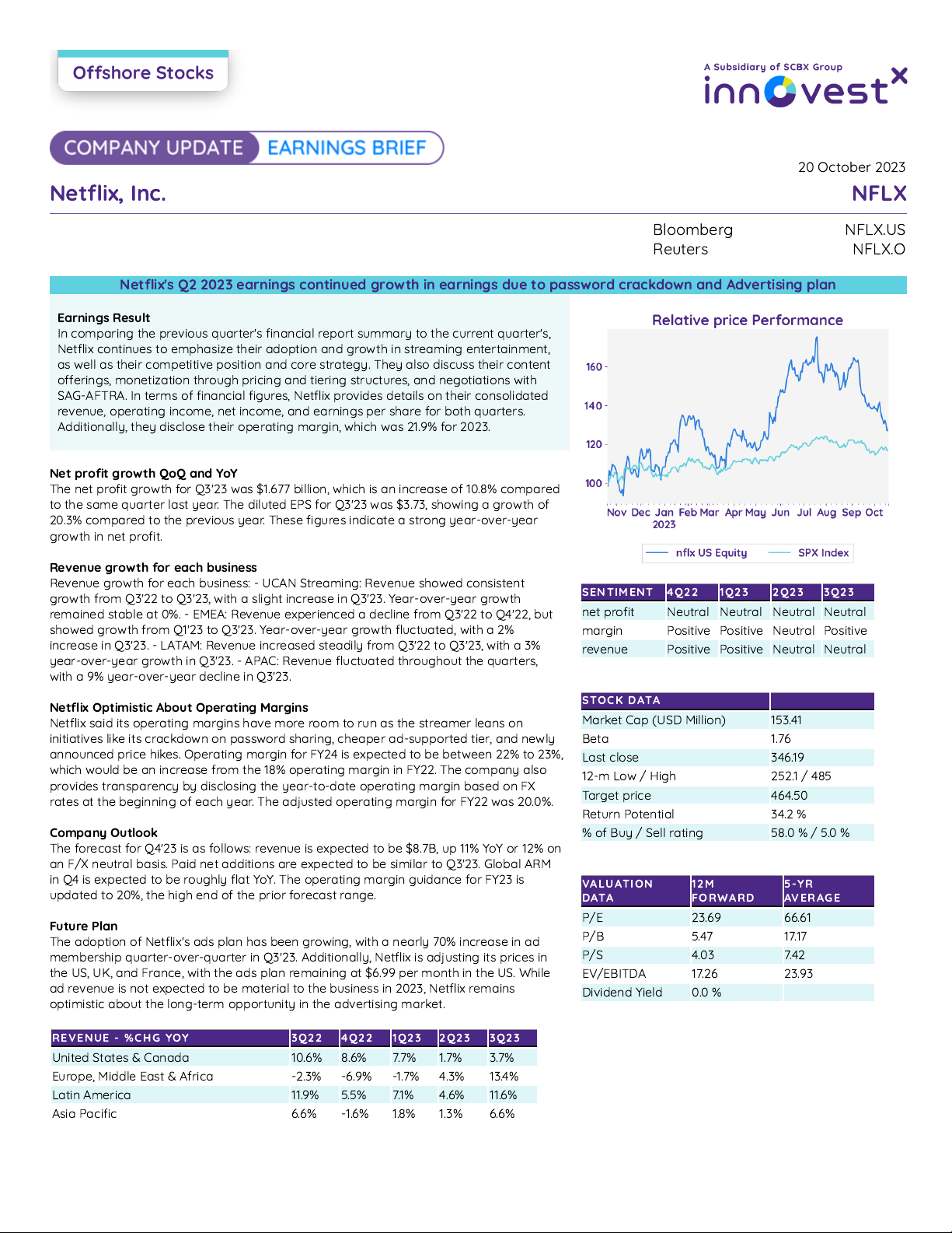 Netflix's Q2 2023 earnings continued growth in earnings due to password crackdown and Advertising plan