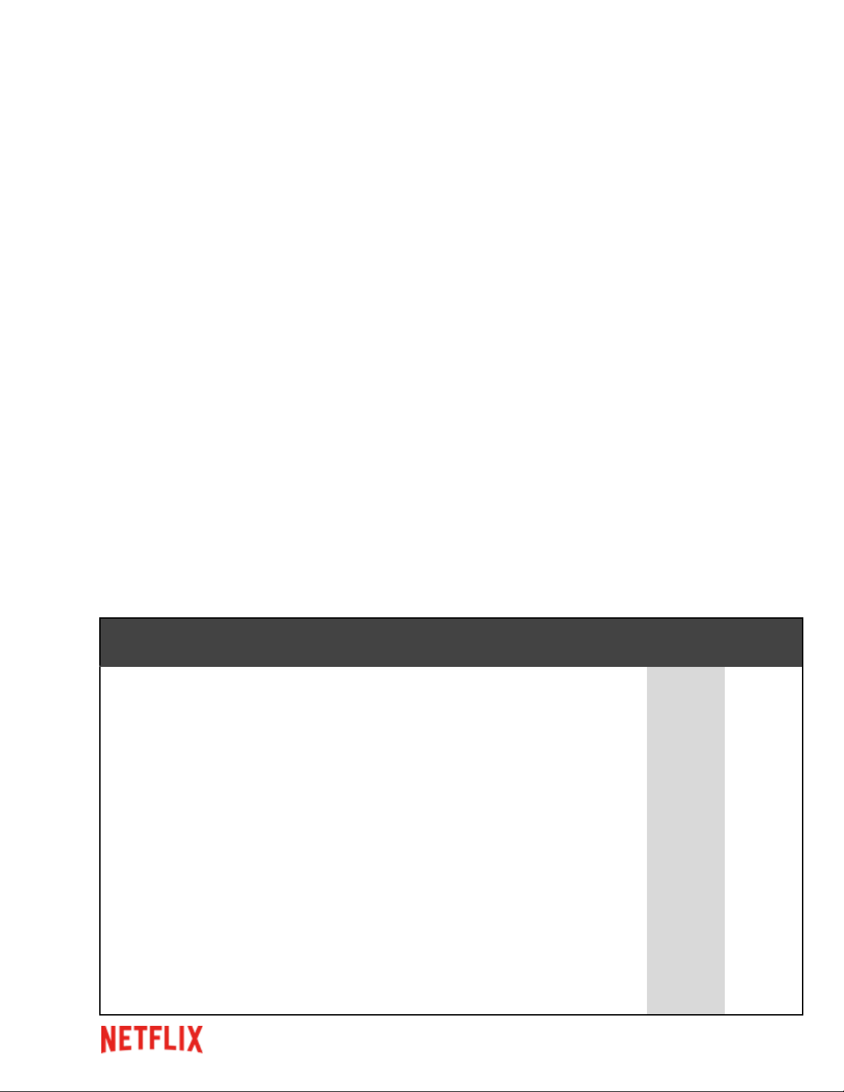 Netflix 2024 Q4 Results and 2025 Perspective