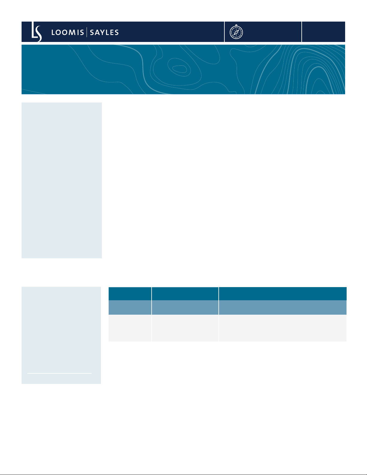 Global Growth Fund