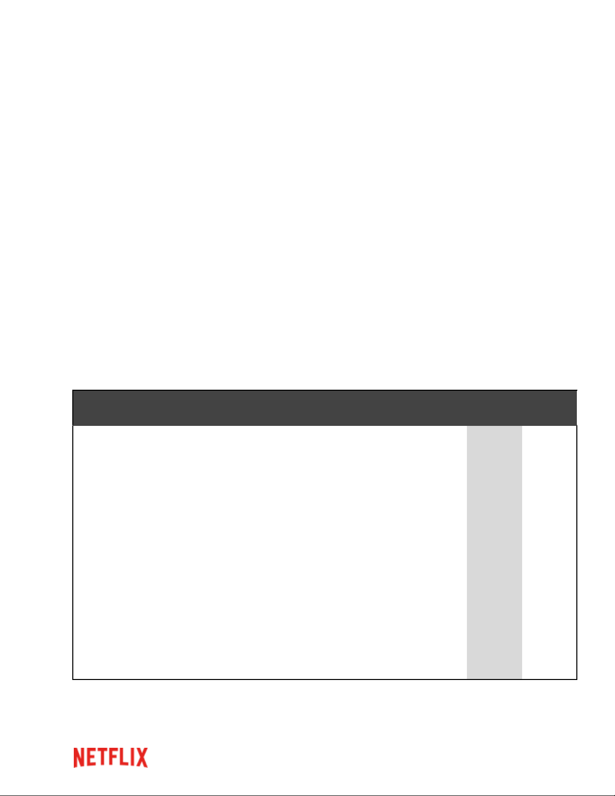 Netflix Q1 2024 Financial Results and Guidance