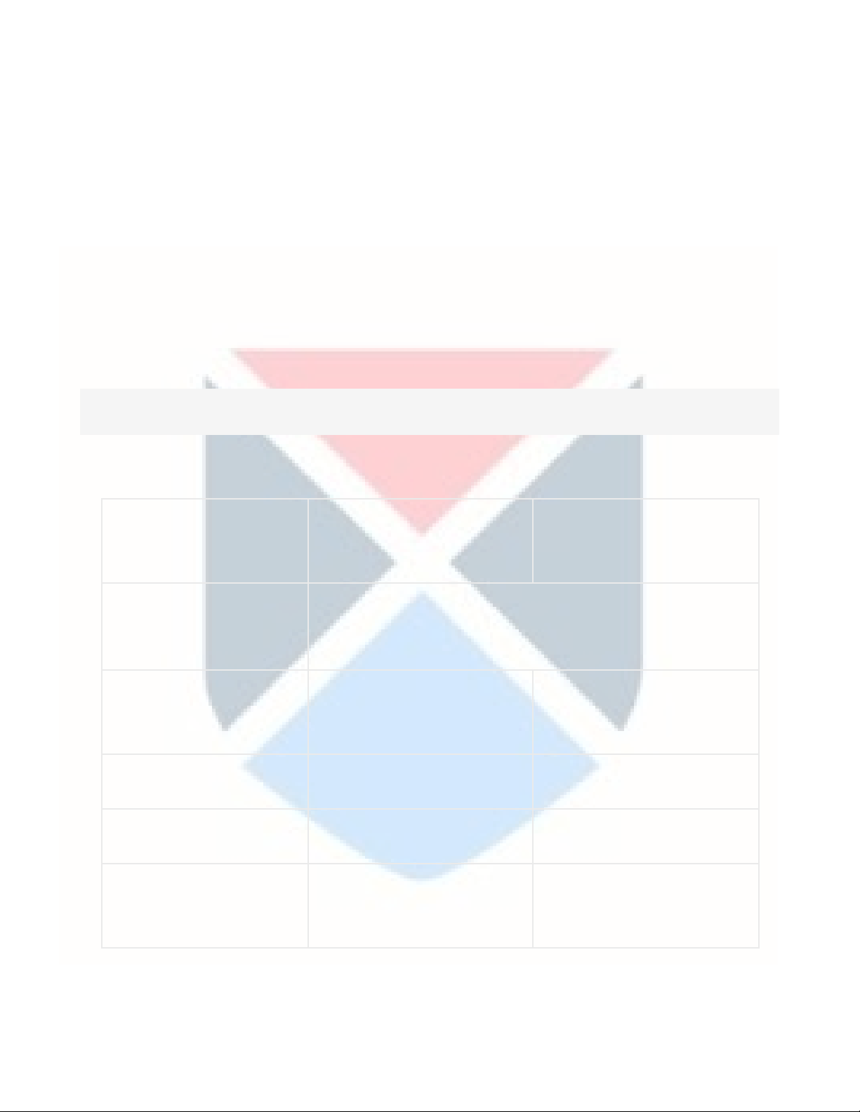 MHT CET 20 April Exam Analysis 2025