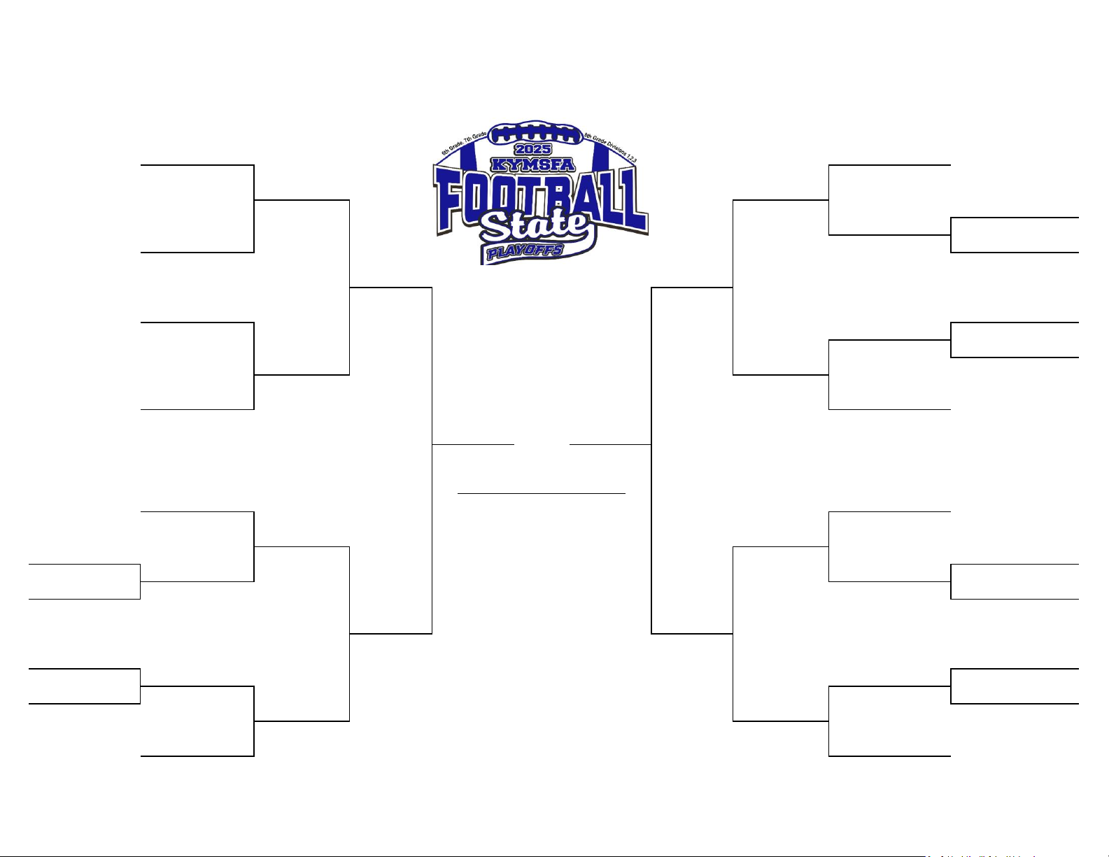 2025 Kentucky Middle School Football State Championships