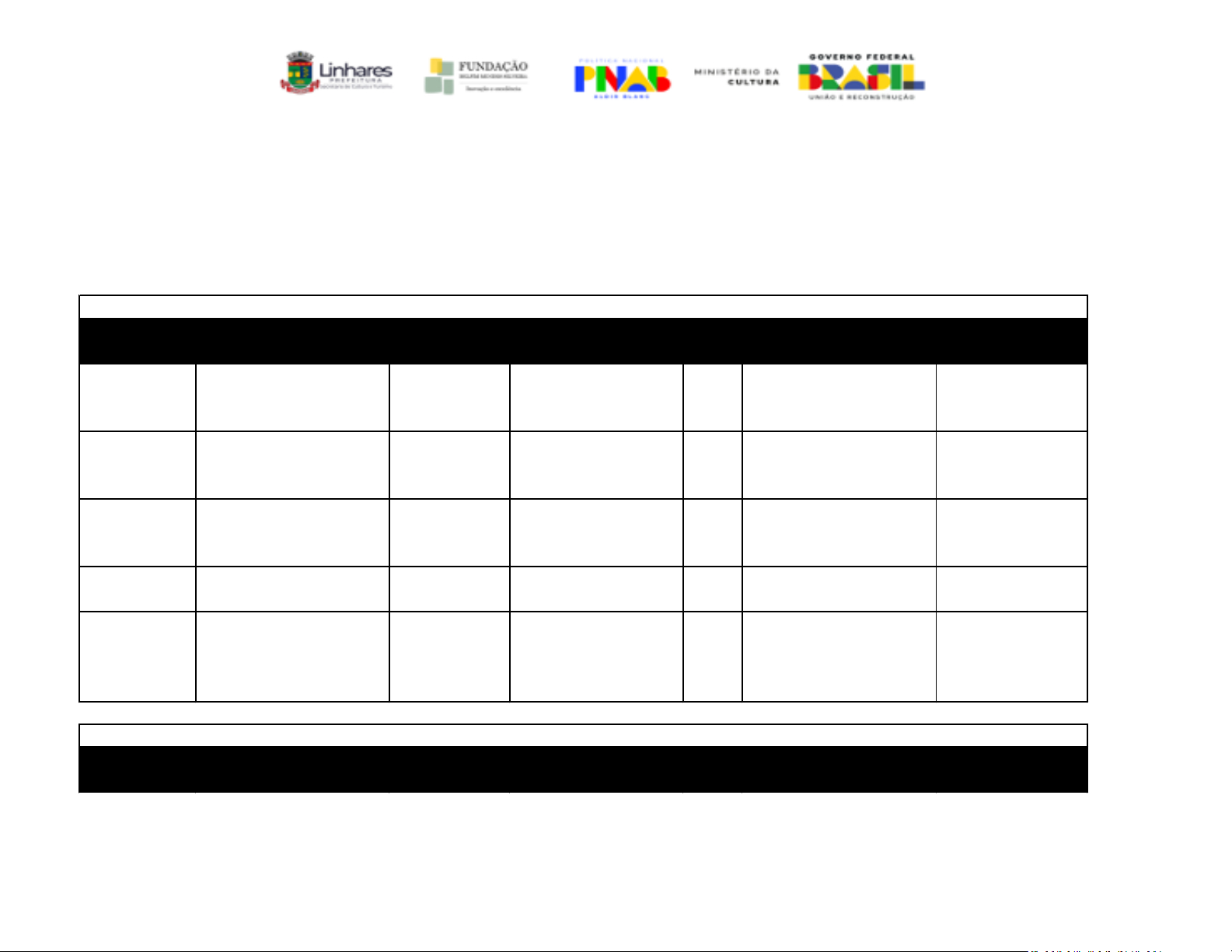 EDITAL DE CHAMAMENTO PÚBLICO Nº 001/2025