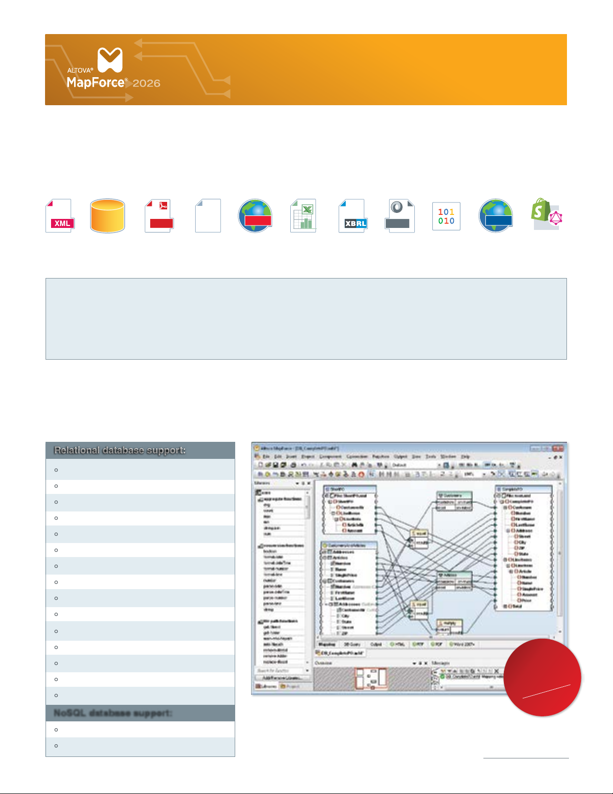 MapForce Graphical Data Mapping, Conversion & Integration Platform