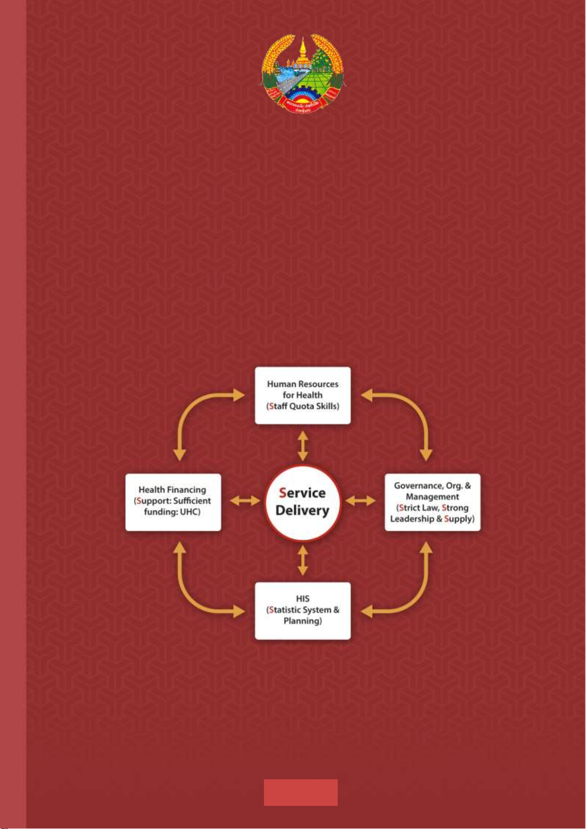 Health Sector Reform Strategy and Framework till 2025