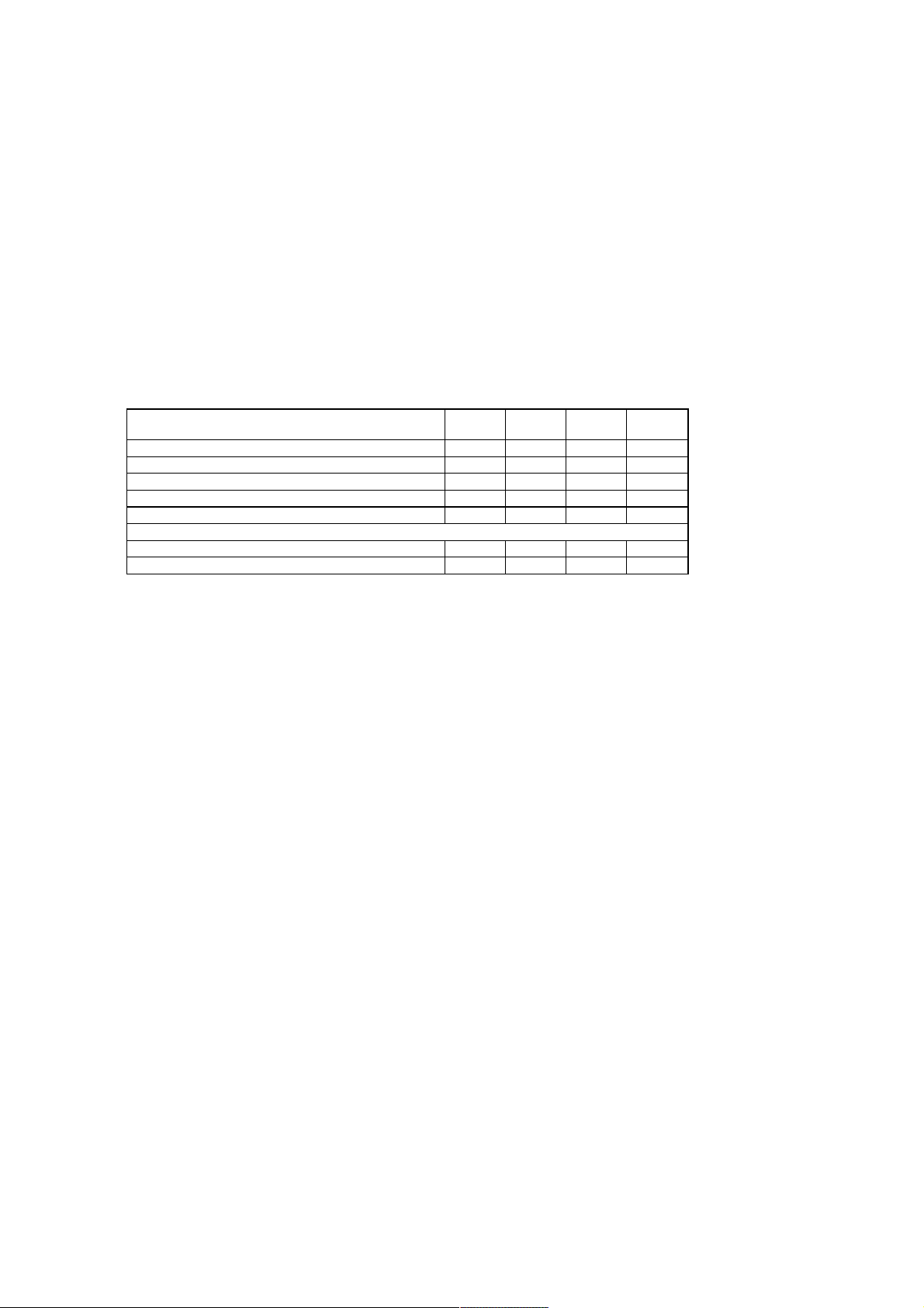 Annual Financial Report YEAR ENDED 31 DECEMBER 2024 (AUDITED)