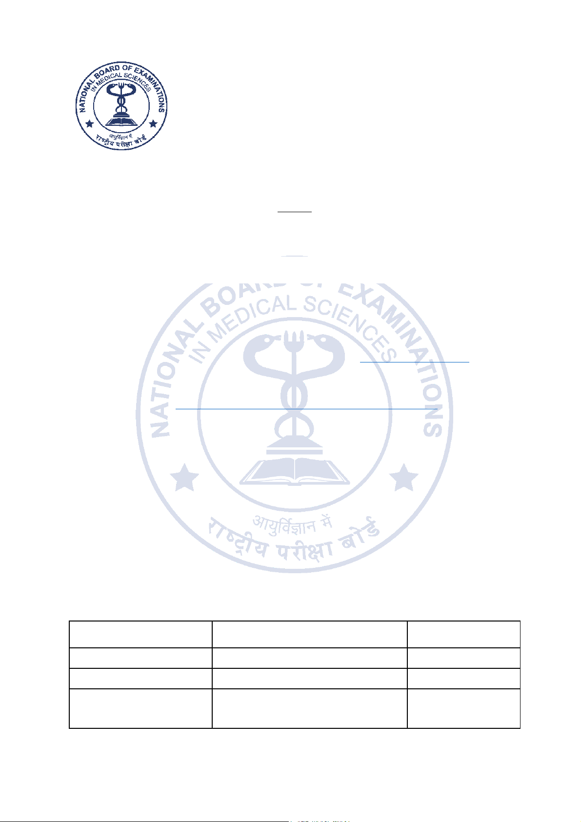 आयुर्विज्ञान में राष्ट्रीय परीक्षा बोर्ड नई दिल्ली NATIONAL BOARD OF EXAMINATIONS IN MEDICAL SCIENCES NEW DELHI परीक्षा गोपनीय विभाग दिनांक: 19 अगस्त 2025 सूचना