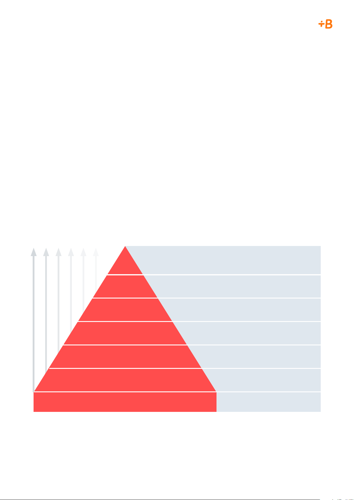 Establishing Quantitative ROI of Language Learning Solutions
