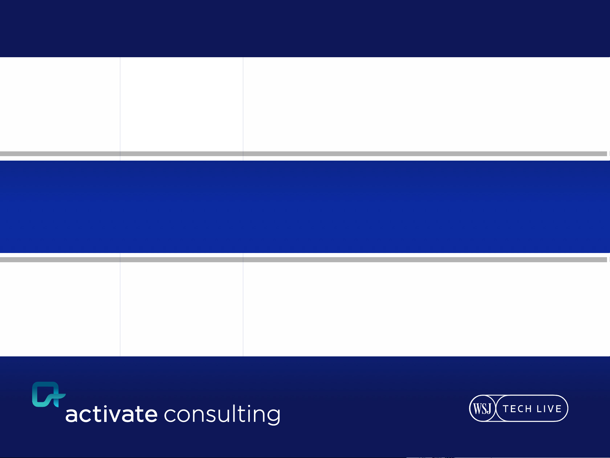 Activate Consulting Technology & Media Outlook 2025
