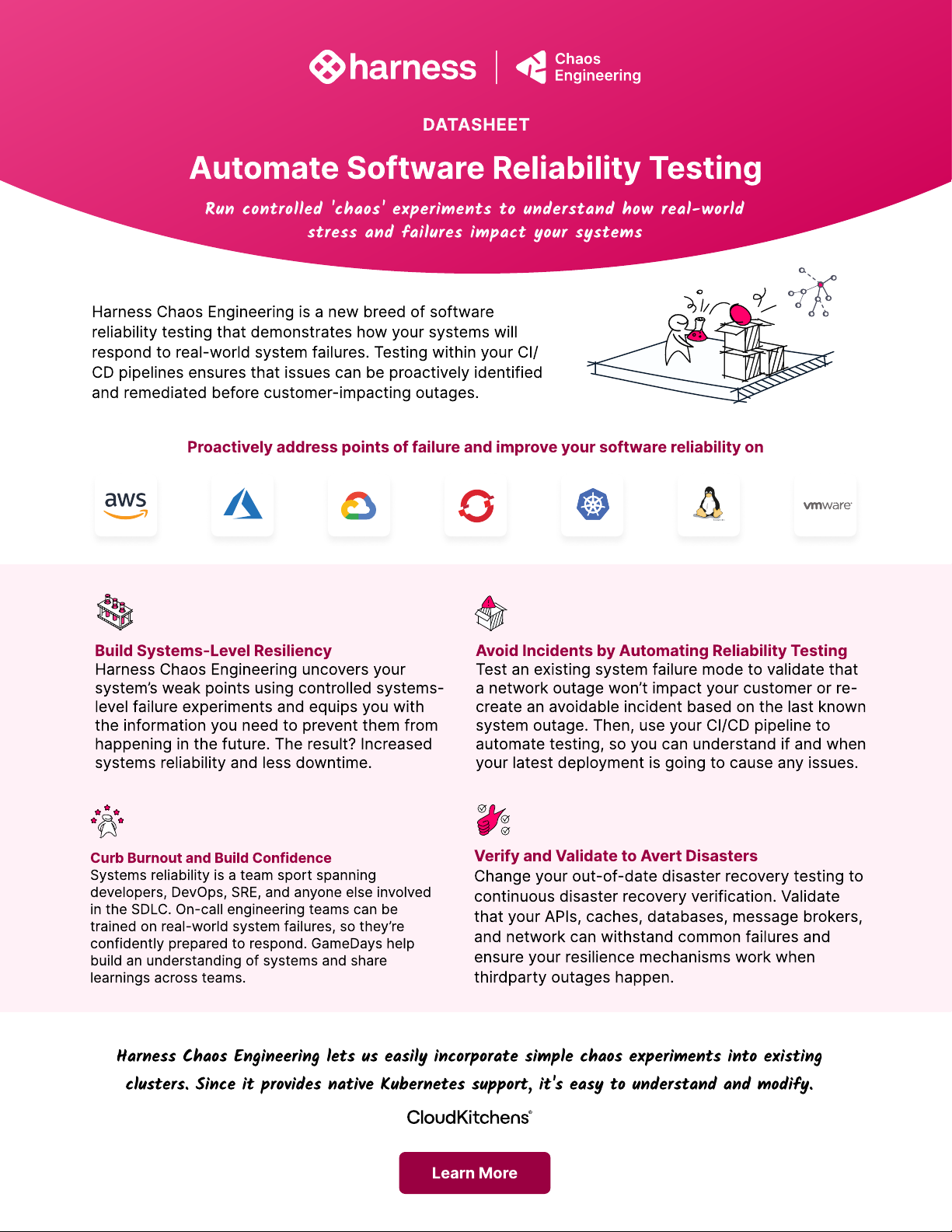 Automate Software Reliability Testing