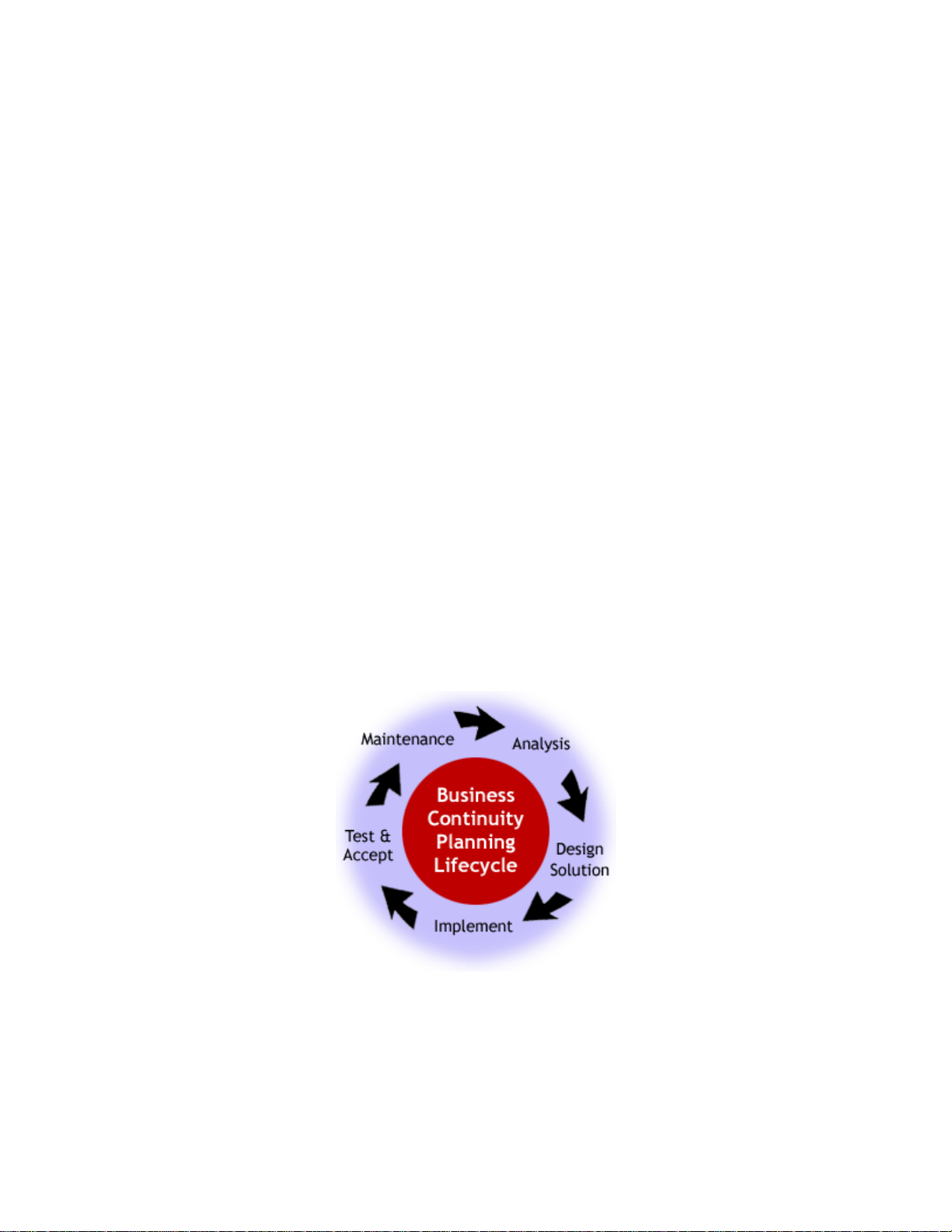 BUSINESS CONTINUITY PLAN GUIDELINES AND TEMPLATES