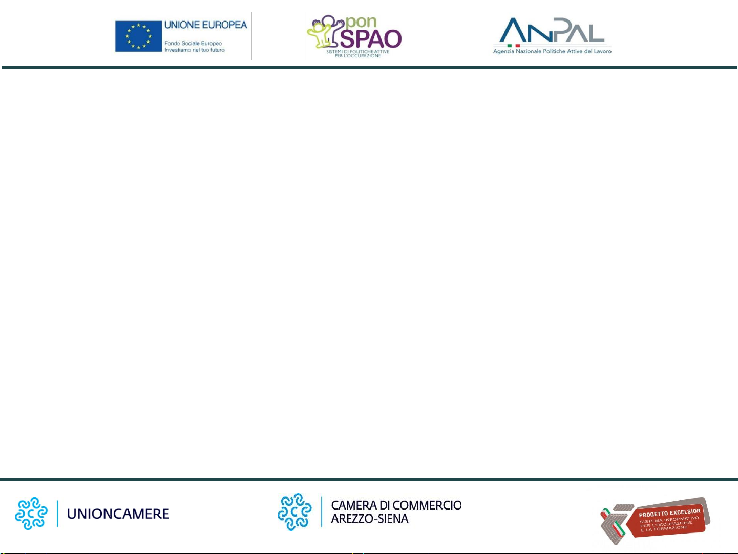 La contrazione macroeconomica del 2020 e i nuovi modelli di business nelle imprese.