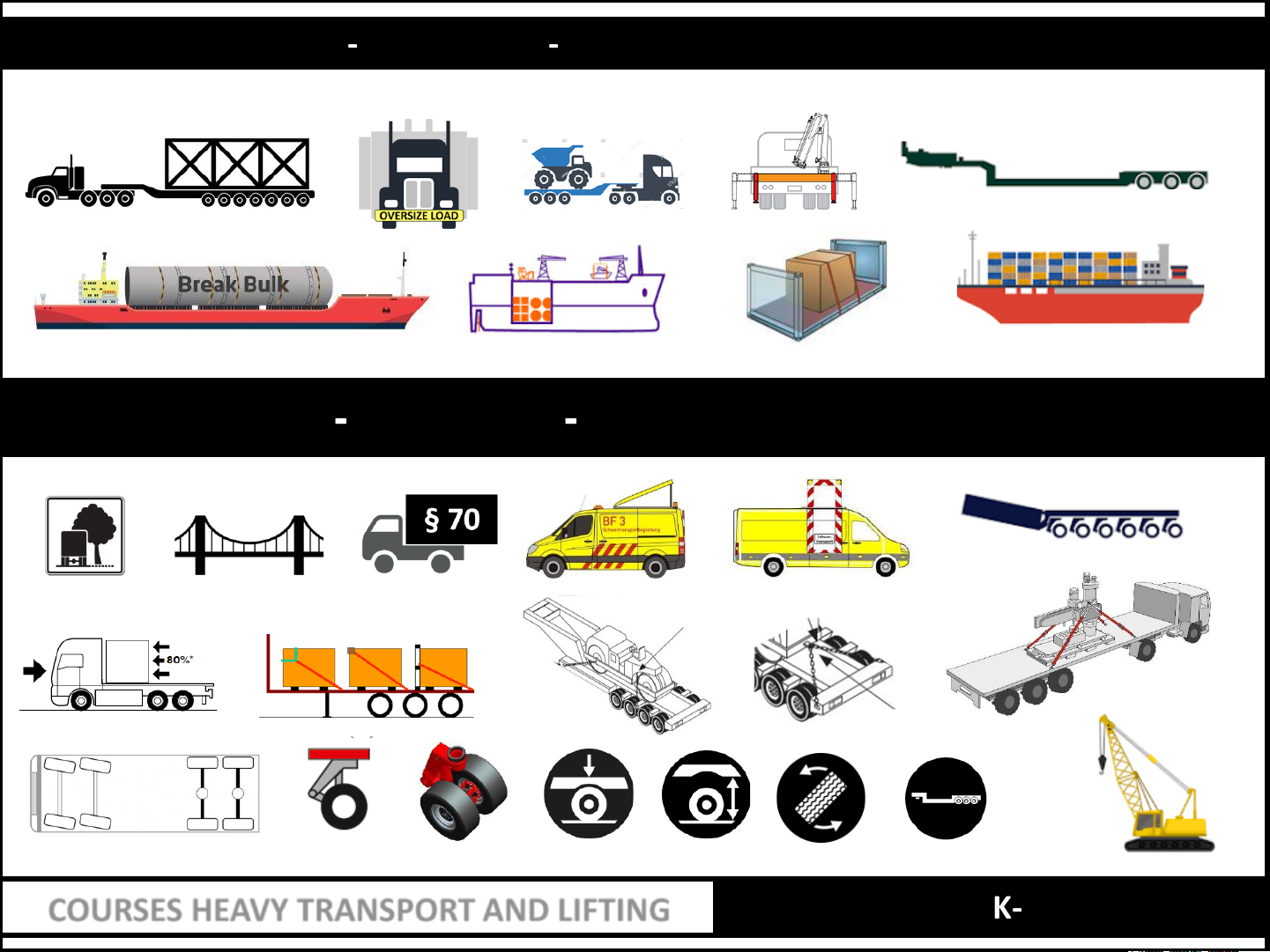 MASTERCLASS - WEBINAR - HEAVY TRANSPORT AND LIFTING