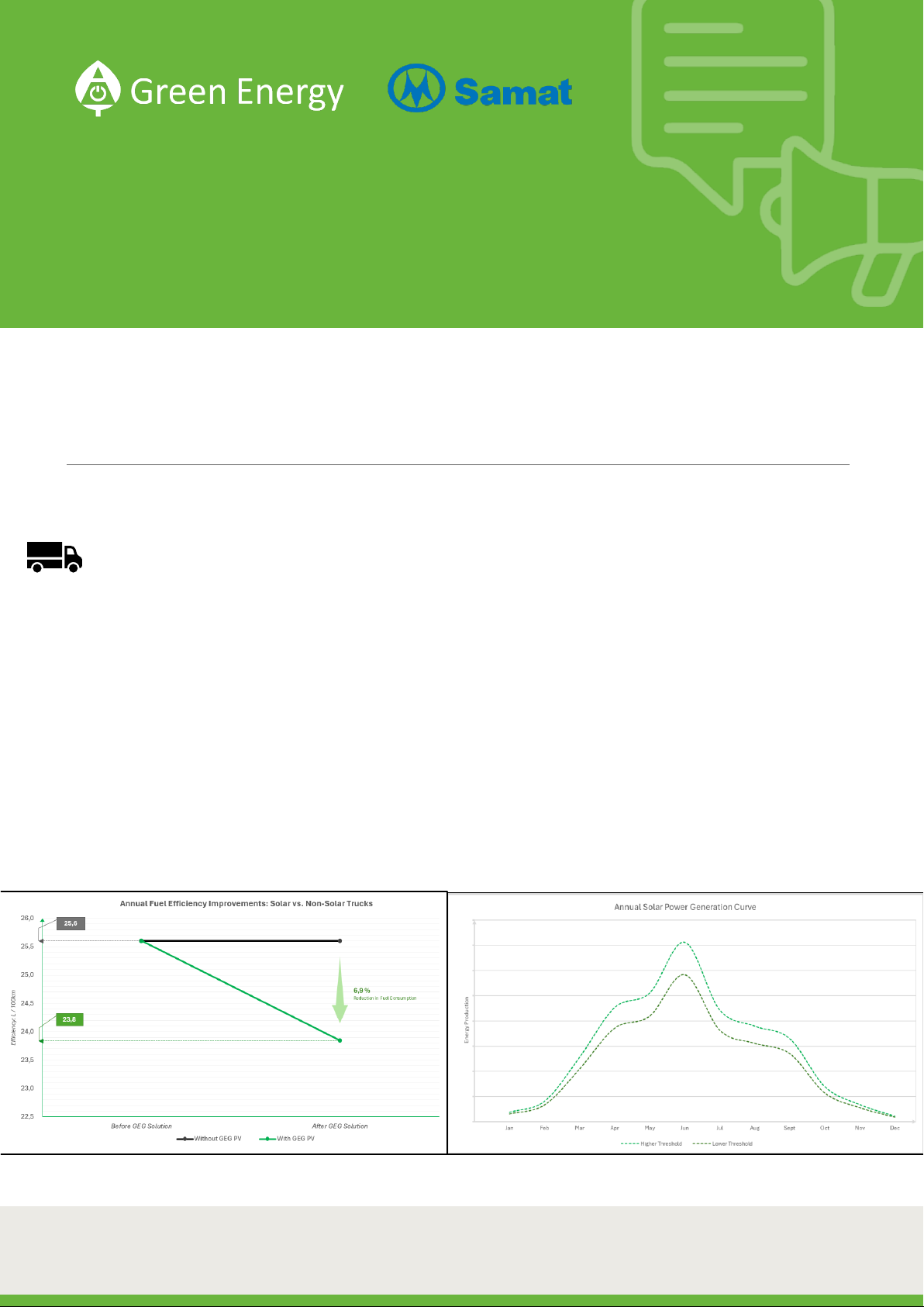 Solar-Equipped Trucks: 12-Month Savings Analysis in 2024