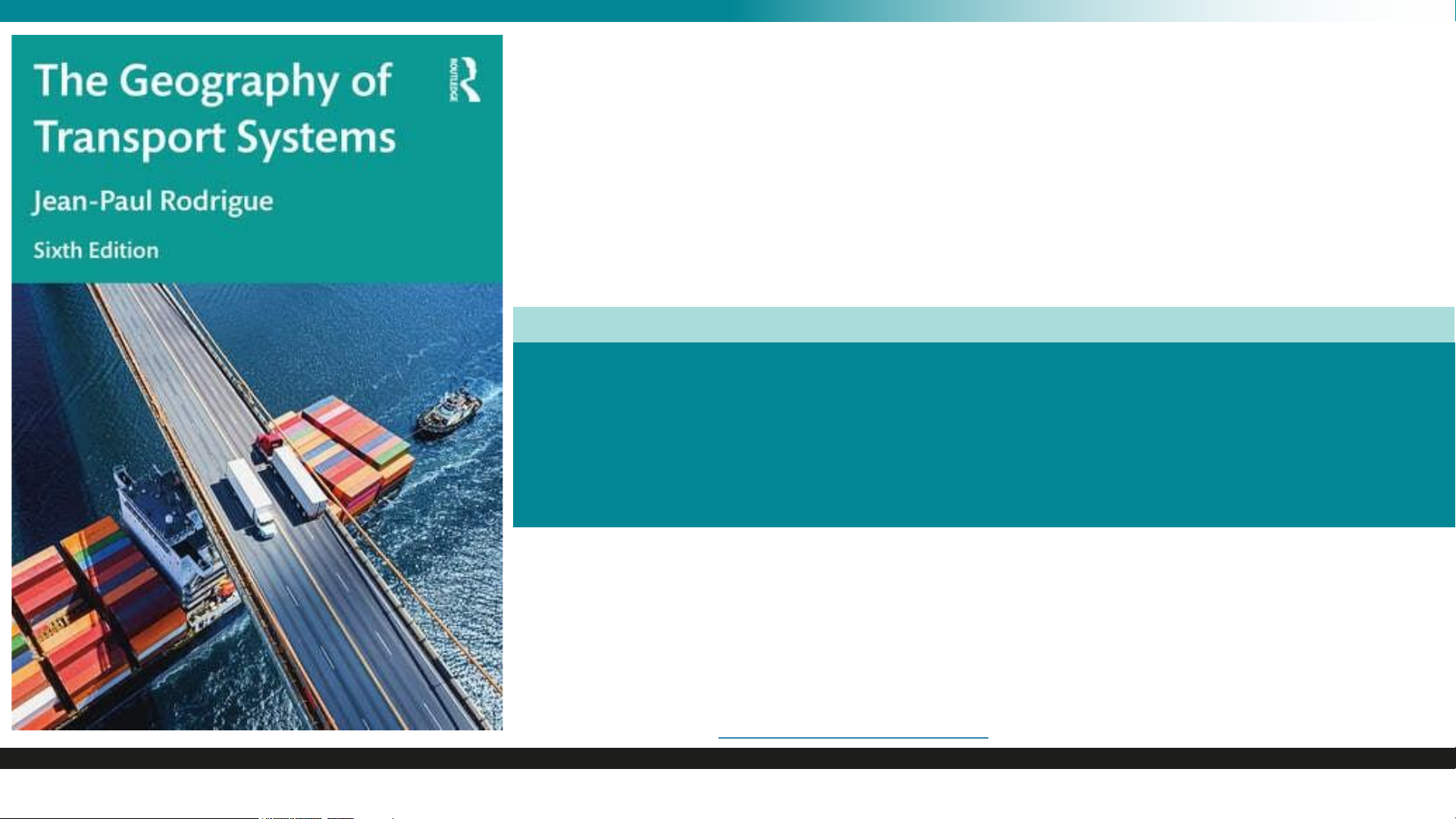 Transport, Economy and Society