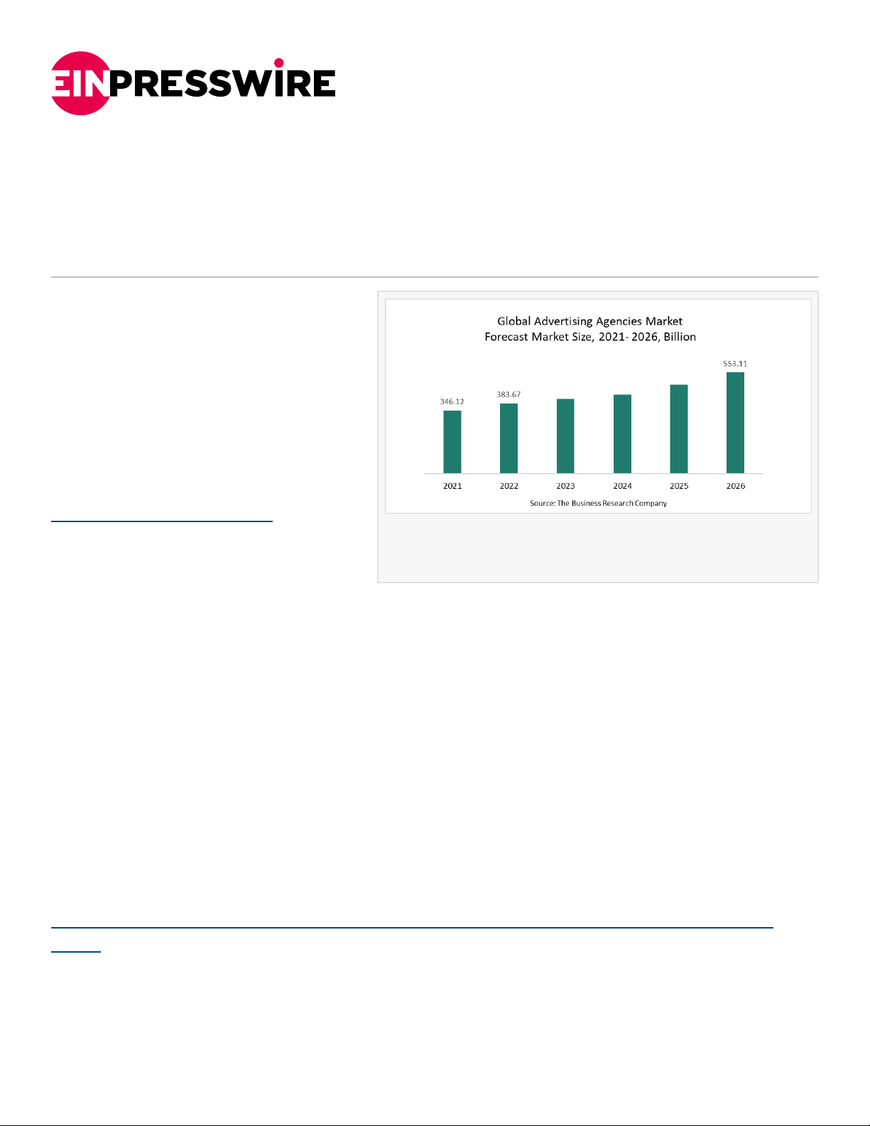 Advertising Agencies Market Caters To Consumers By Introducing Innovative Technologies