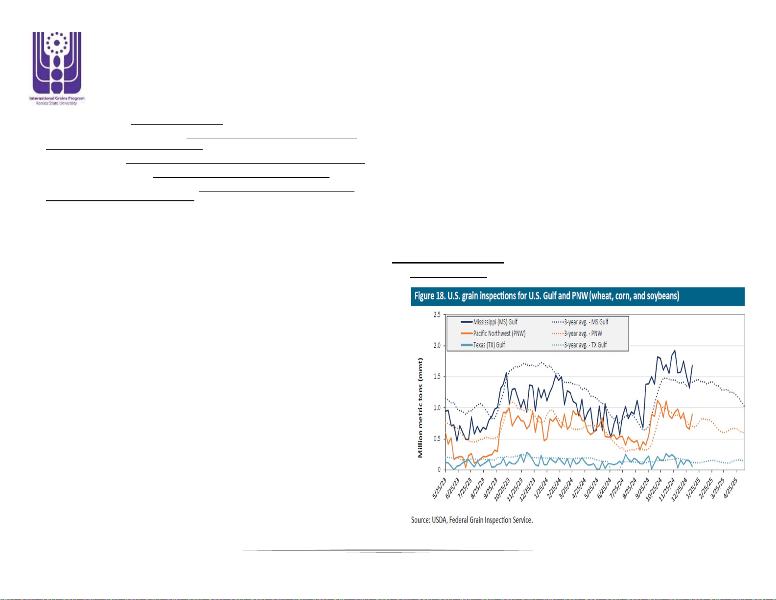 U.S. Selected Exports, Trade and Transportation Wheat, Corn, Grain Sorghum, Cotton and Soybean Complex
