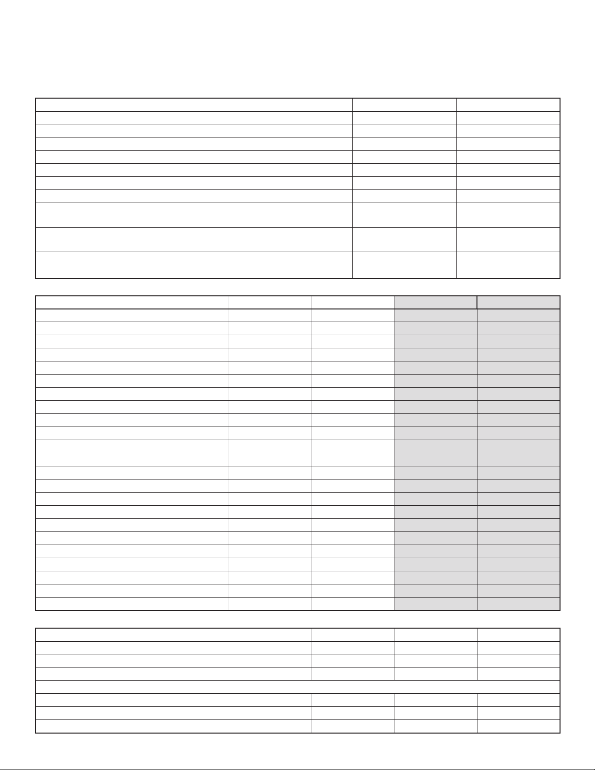 Liquor Enforcement Division Fee Schedule