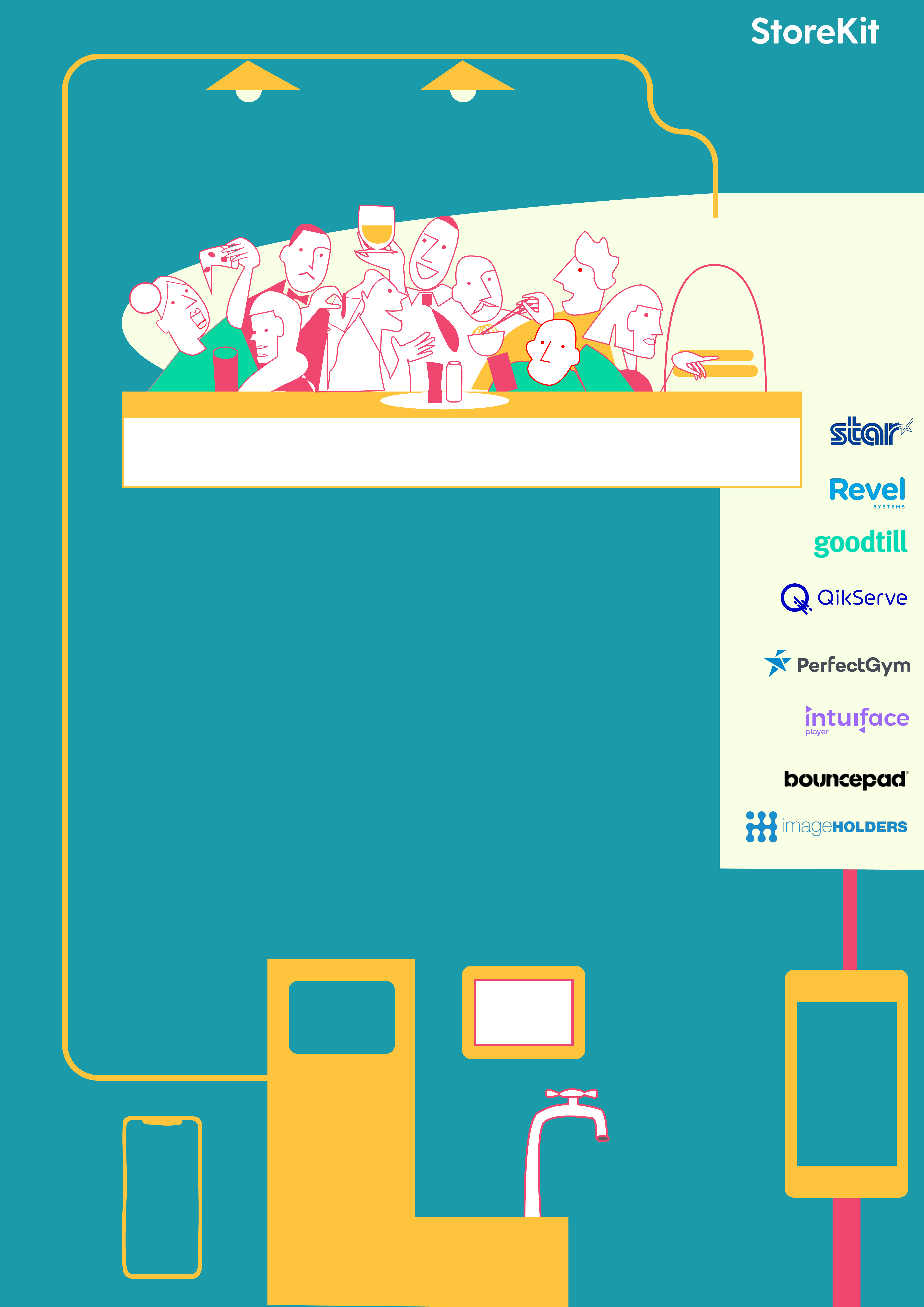 ORDERING KIOSKS