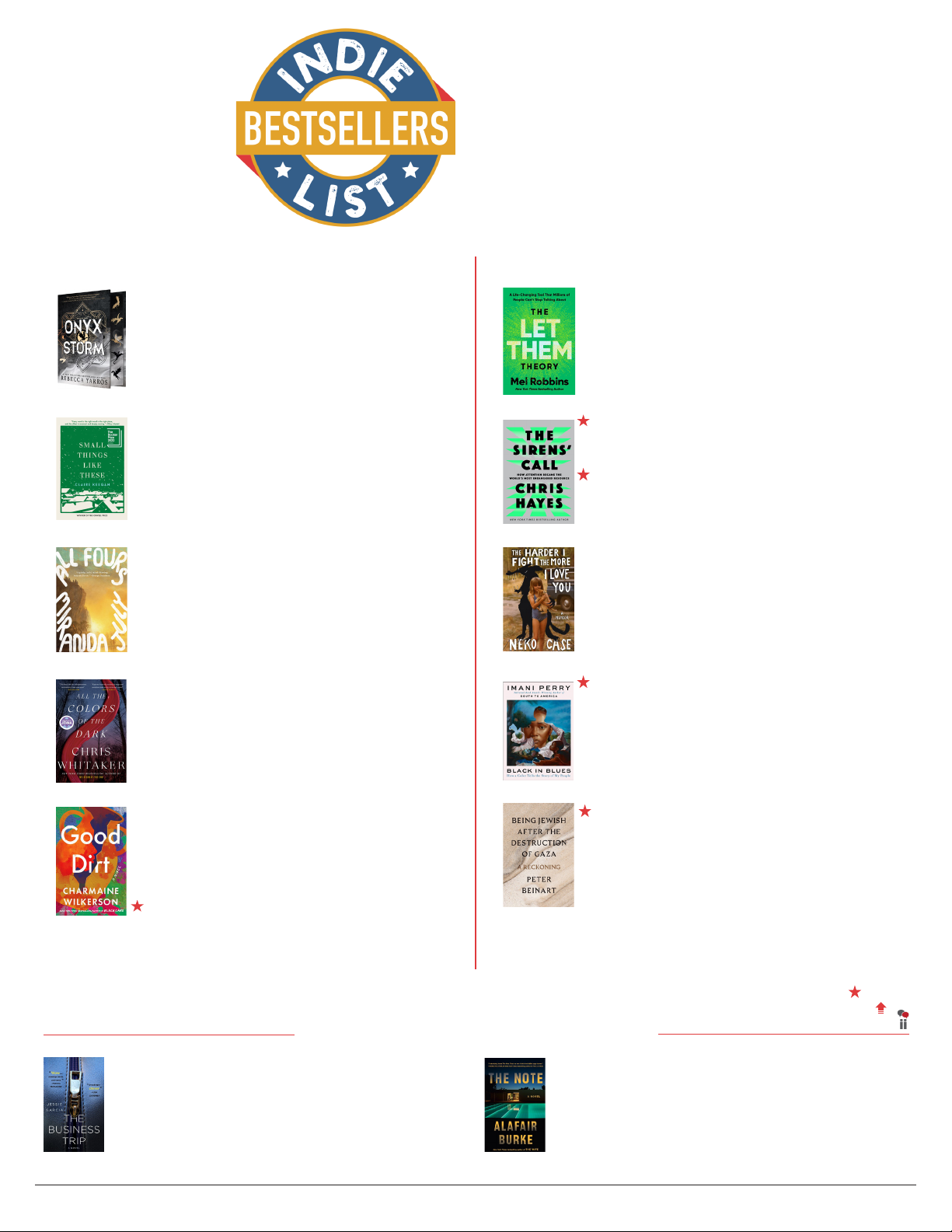 INDIE BESTSELLERS LIST