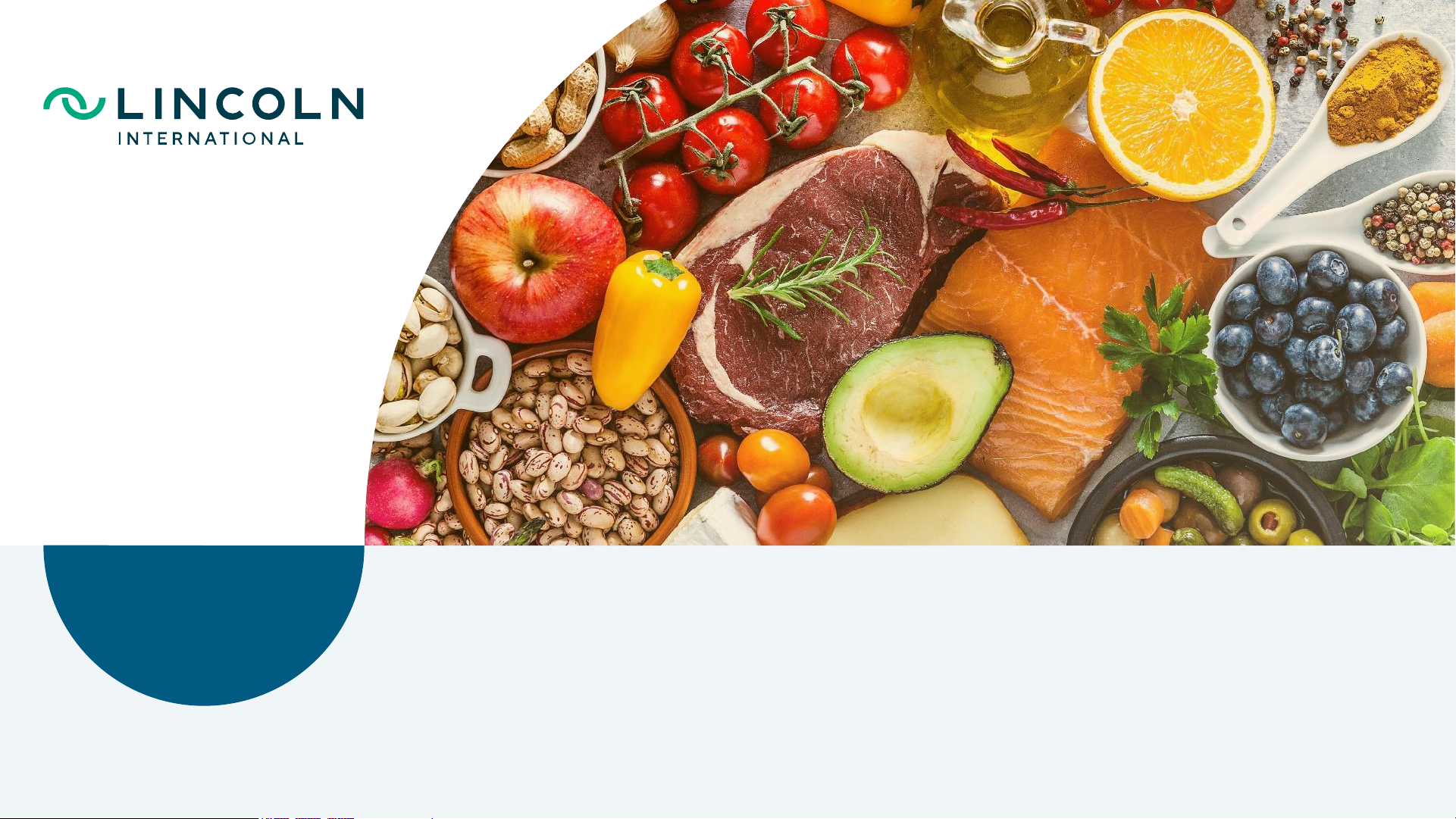 Lincoln’s Q4 2024 Food and Beverage Quarterly Review