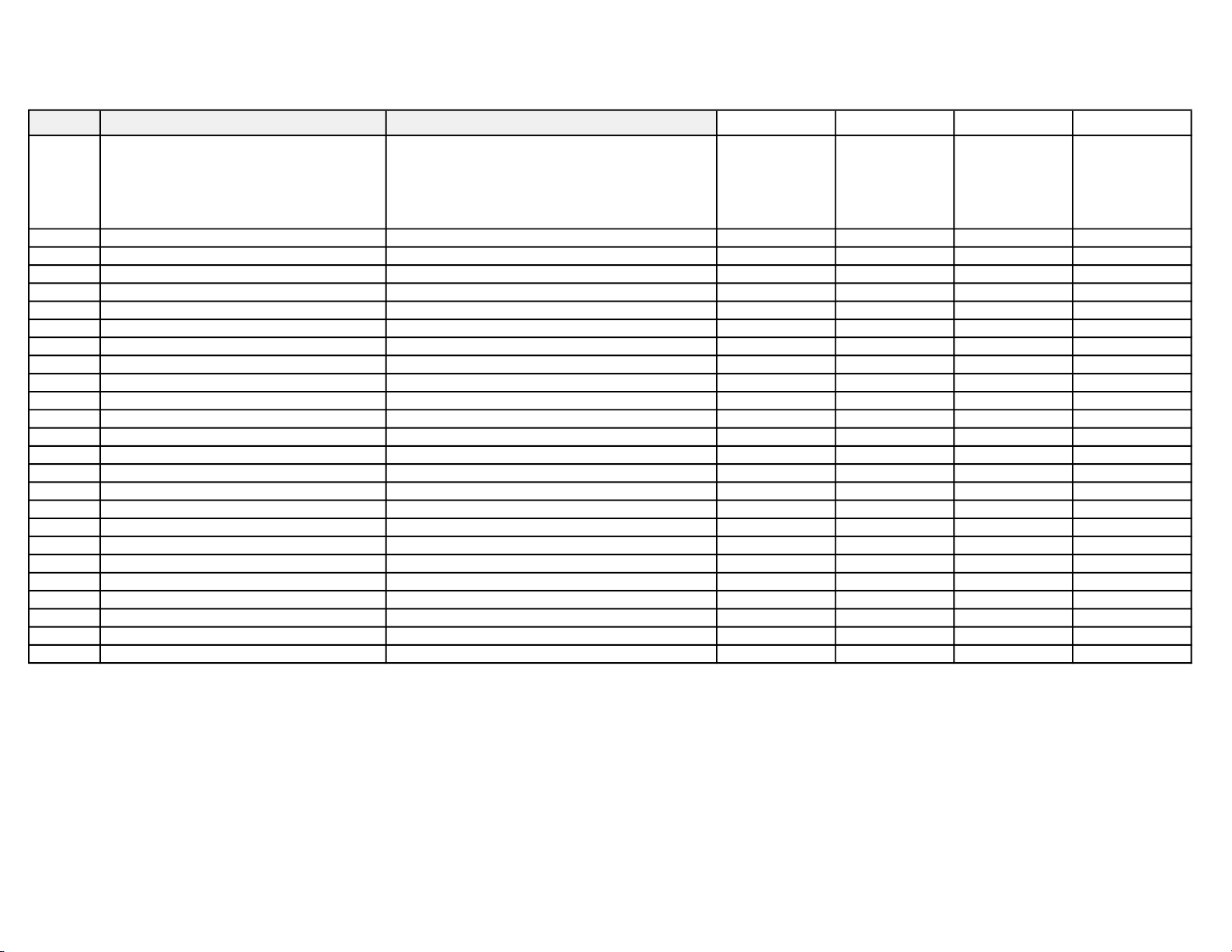 FY2024 Per Diem Rates - Effective October 1, 2023