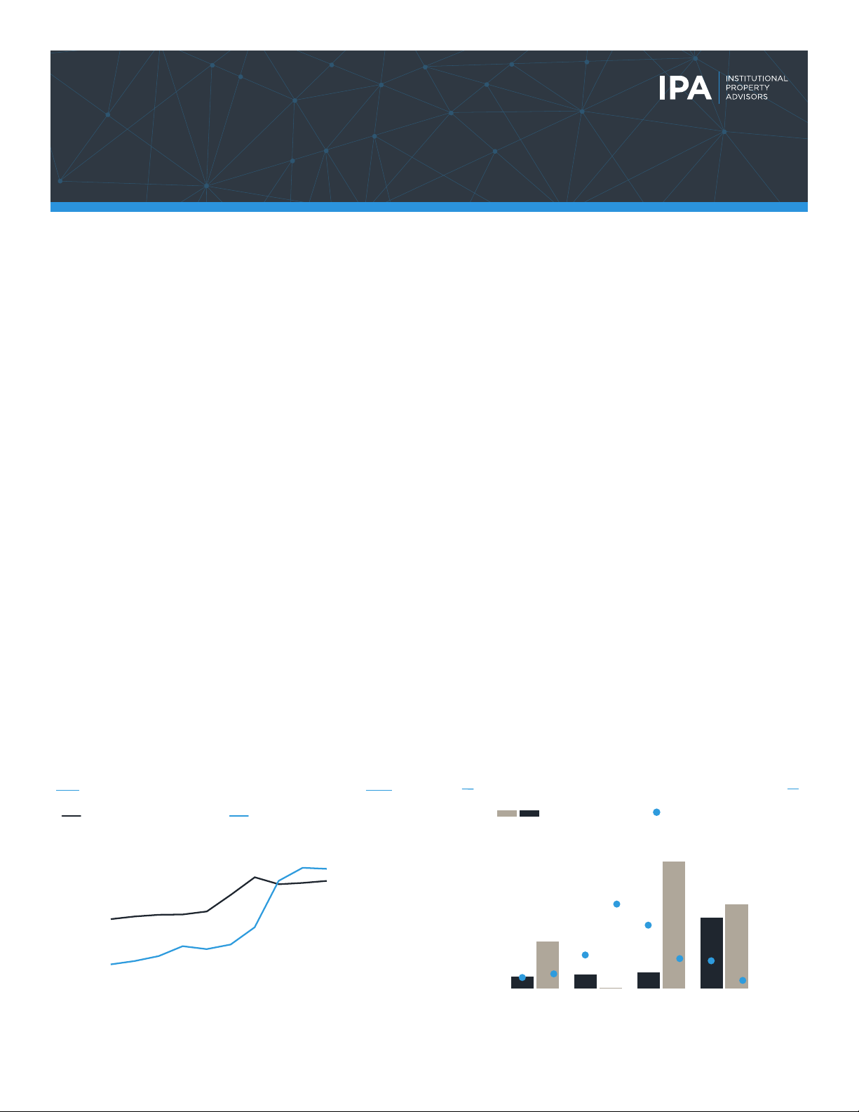 NATIONAL REPORT MANUFACTURED HOME COMMUNITIES