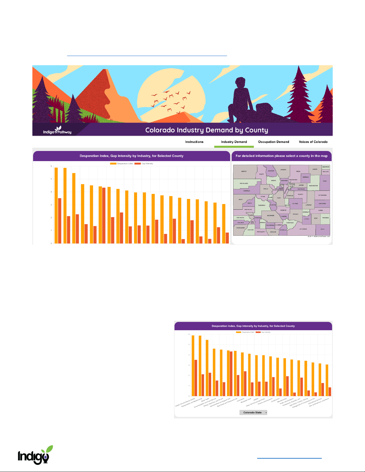Industry Demand by County Webpage Narrative