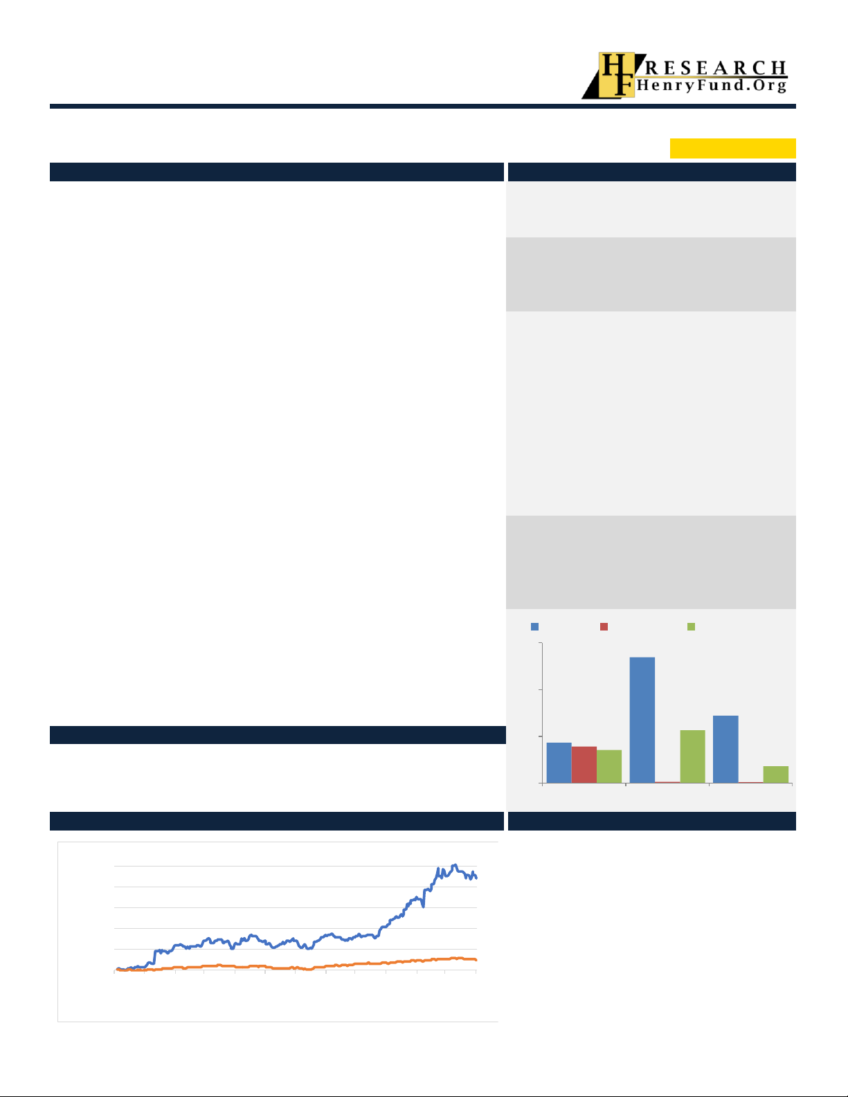 NVIDIA CORPORATION (NVDA)