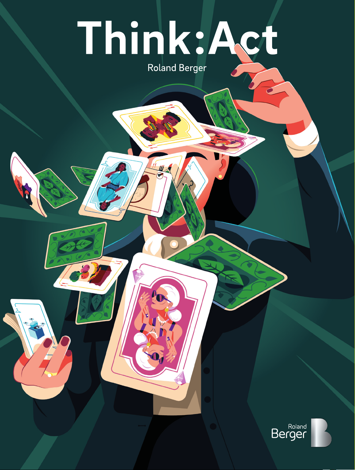 Think:Act | The sustainability game