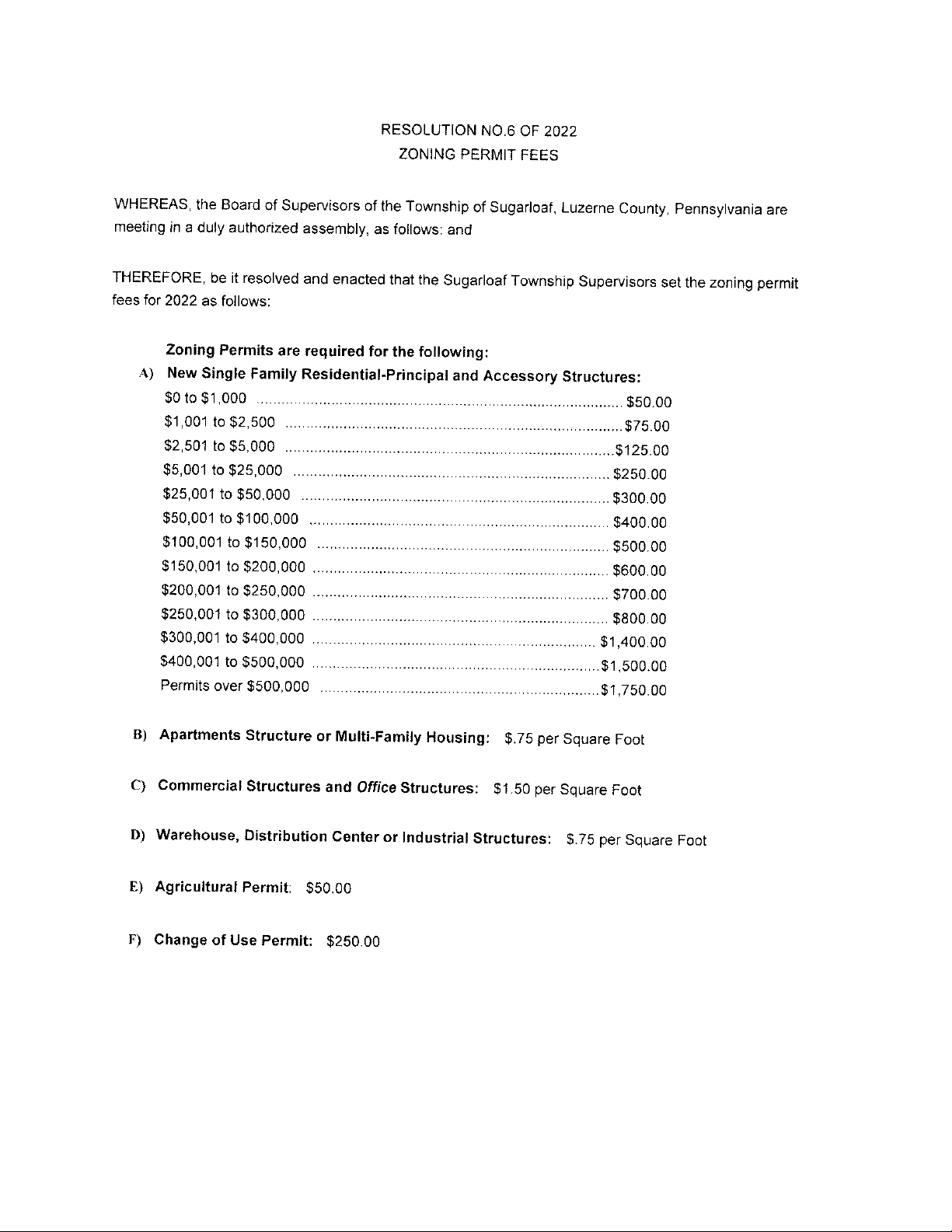 RESOLUTION NO.6 OF 2022 ZONING PERMIT FEES