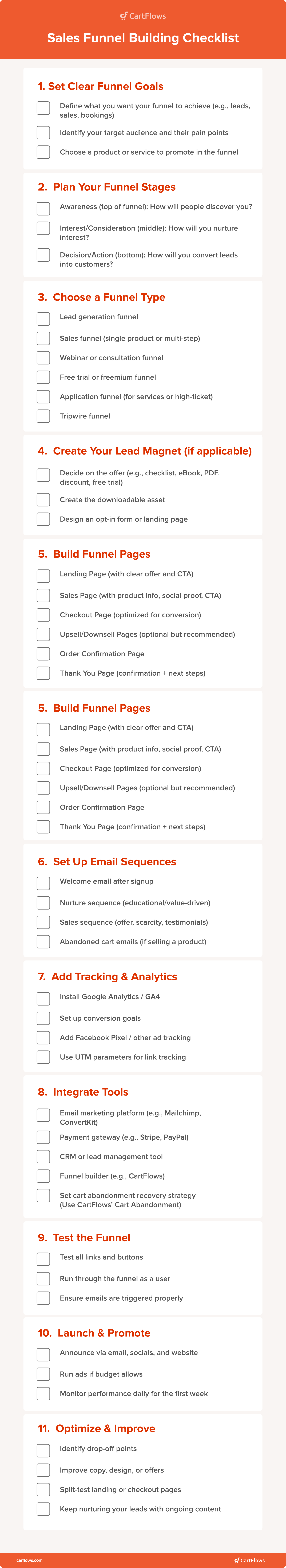 Sales Funnel Building Checklist