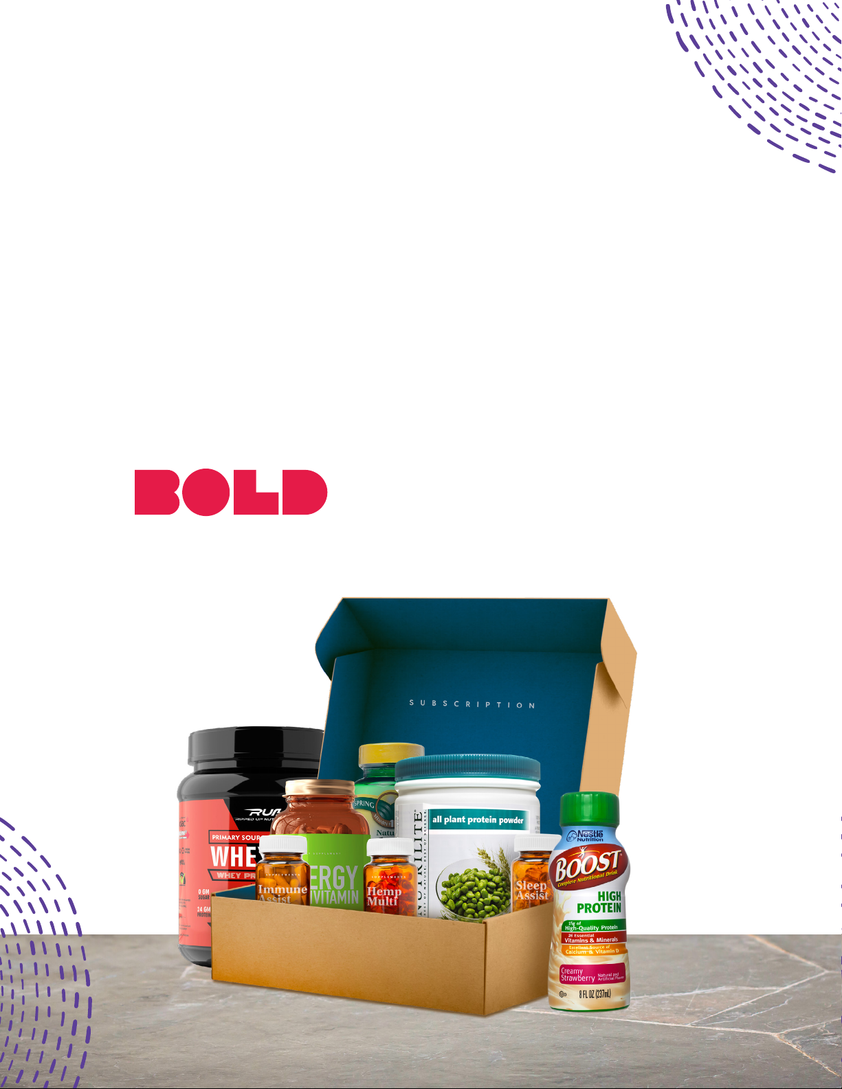 Future-fit ecommerce: A complete guide to growing health and wellness subscriptions in 2023