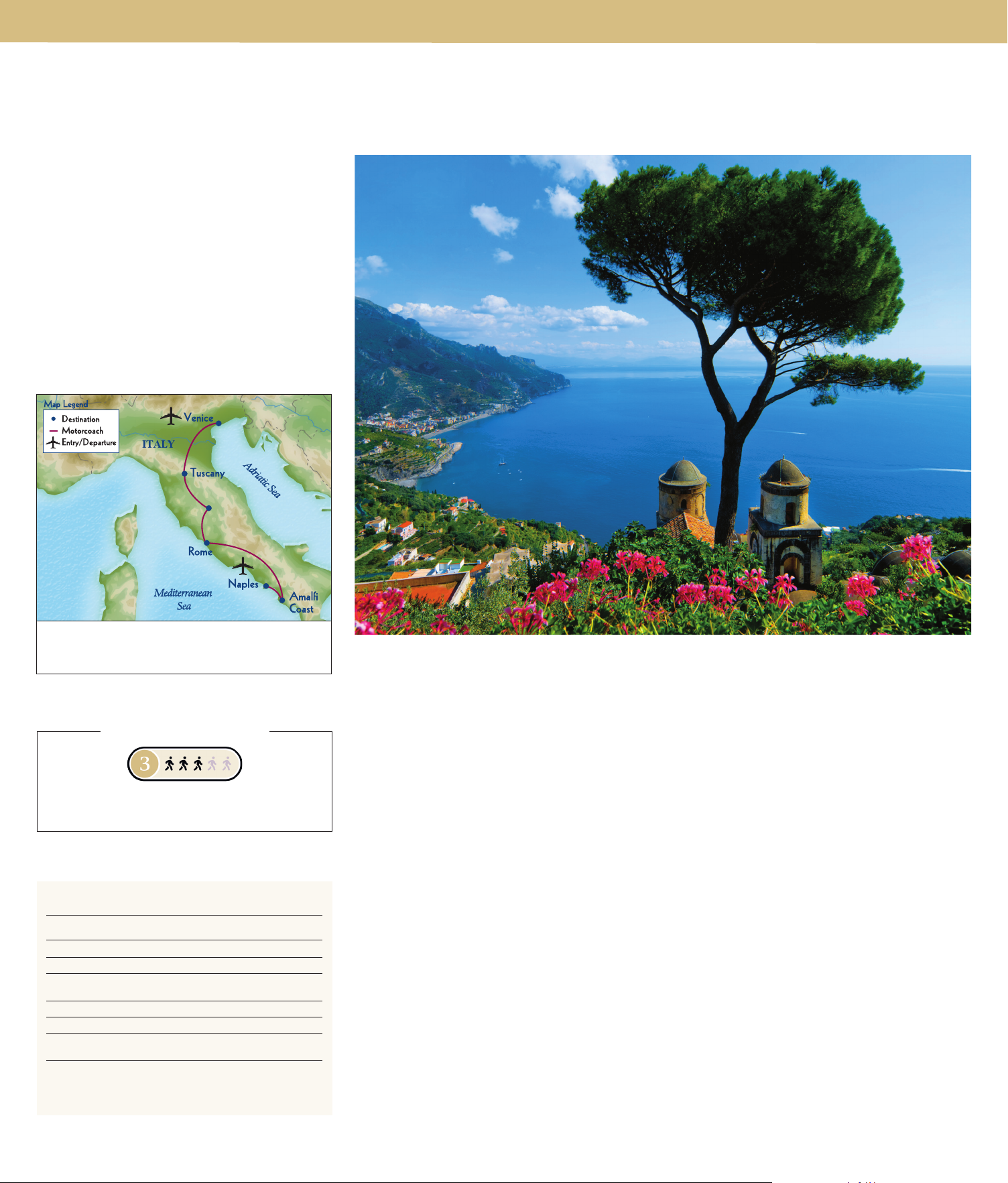 Portrait of Italy from the Amalfi Coast to Venice