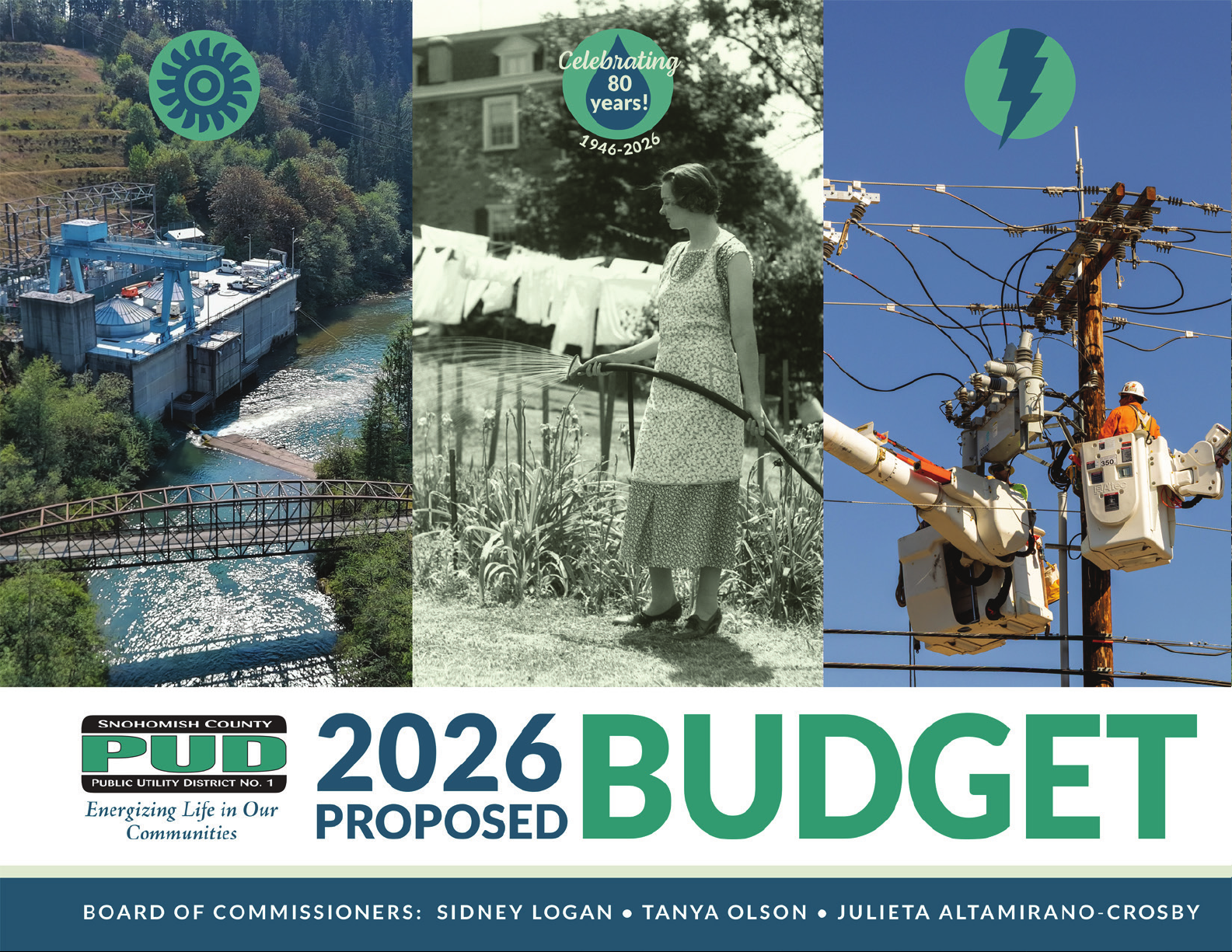 2026 Proposed Budget