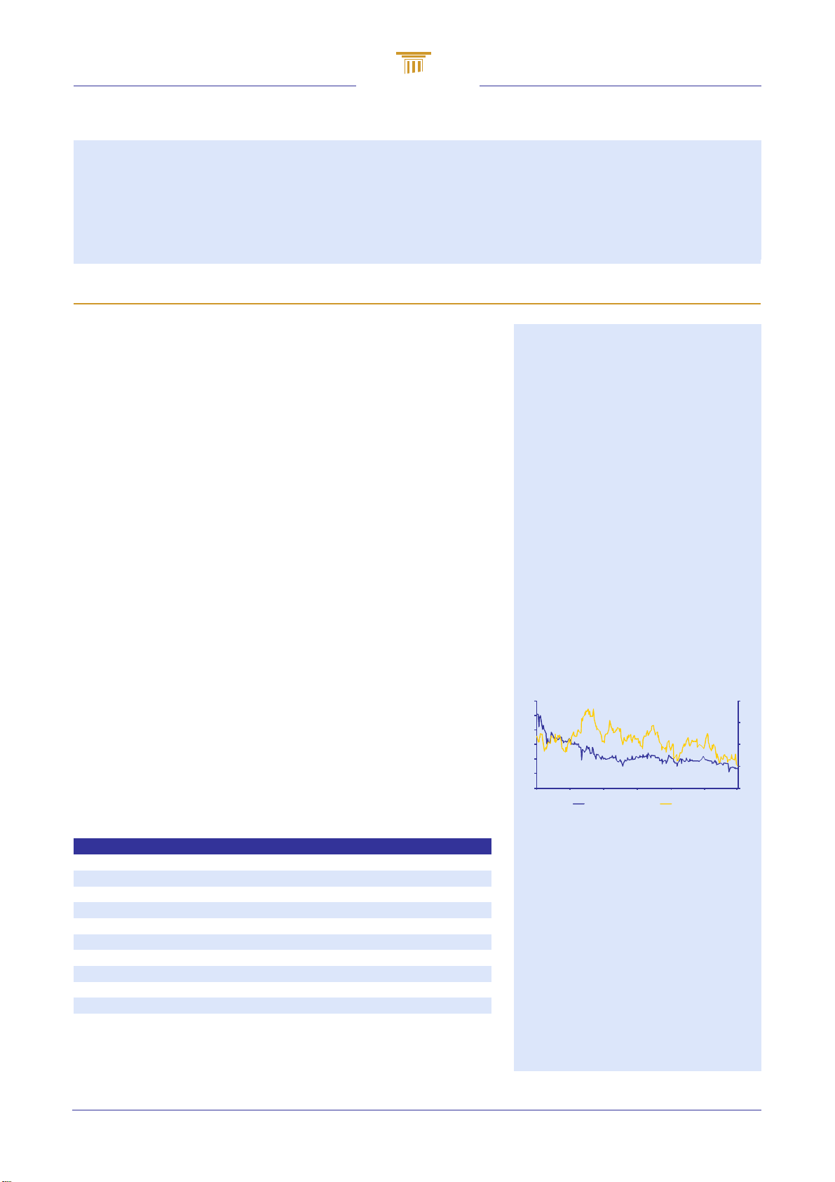 2024 KPIs & 2025 guidance