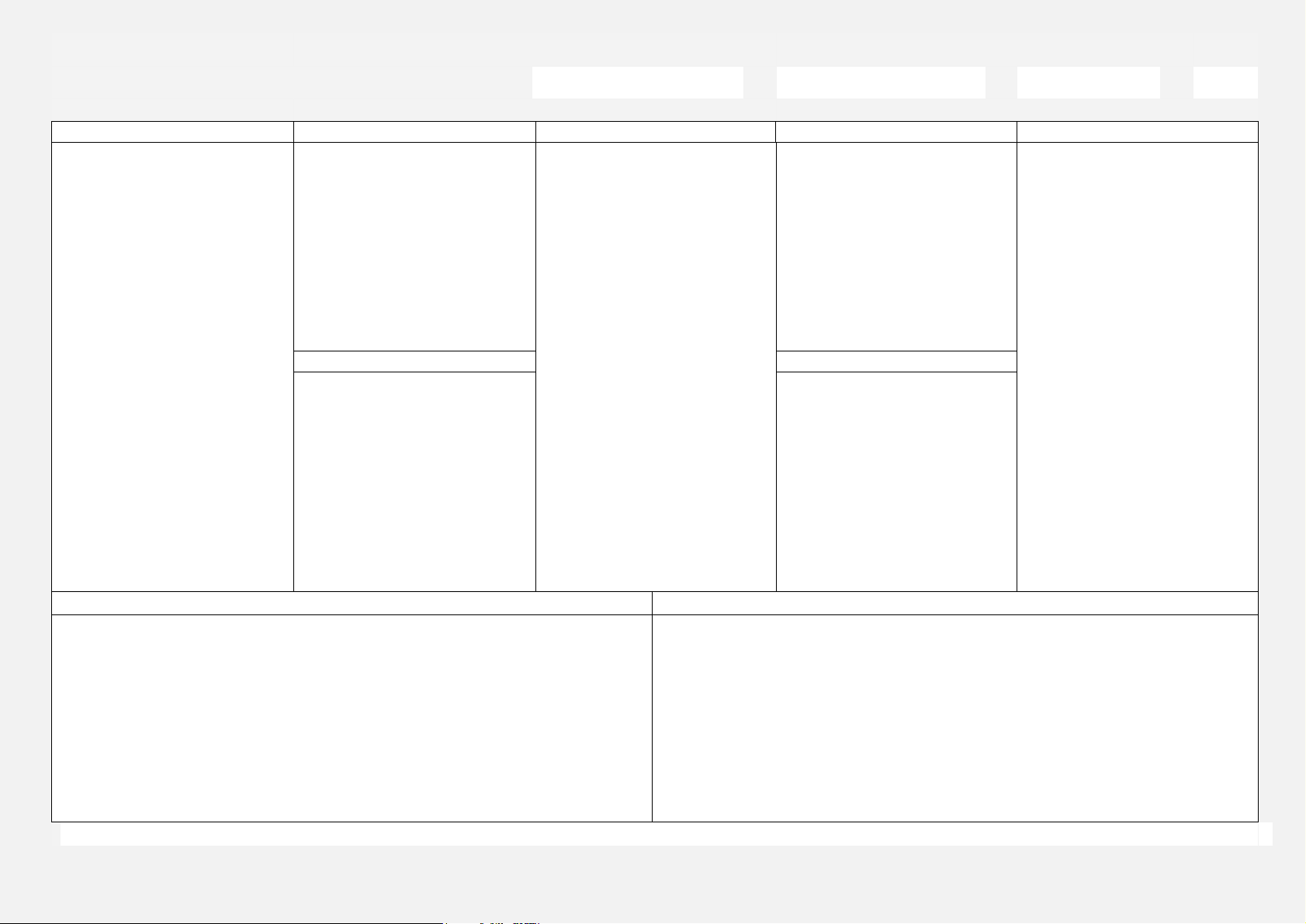 Lean Business Model Canvas