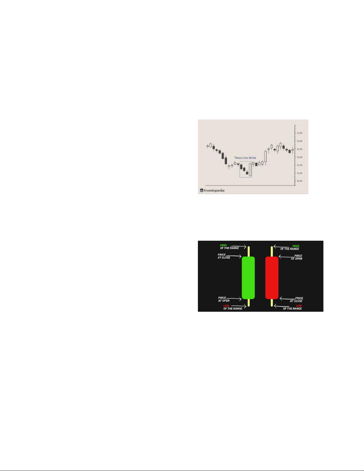 Fast Candlestick Patterns Detection with Limited Training Samples Using RGB Gramian Angular Field and YOLO-LITE-V1