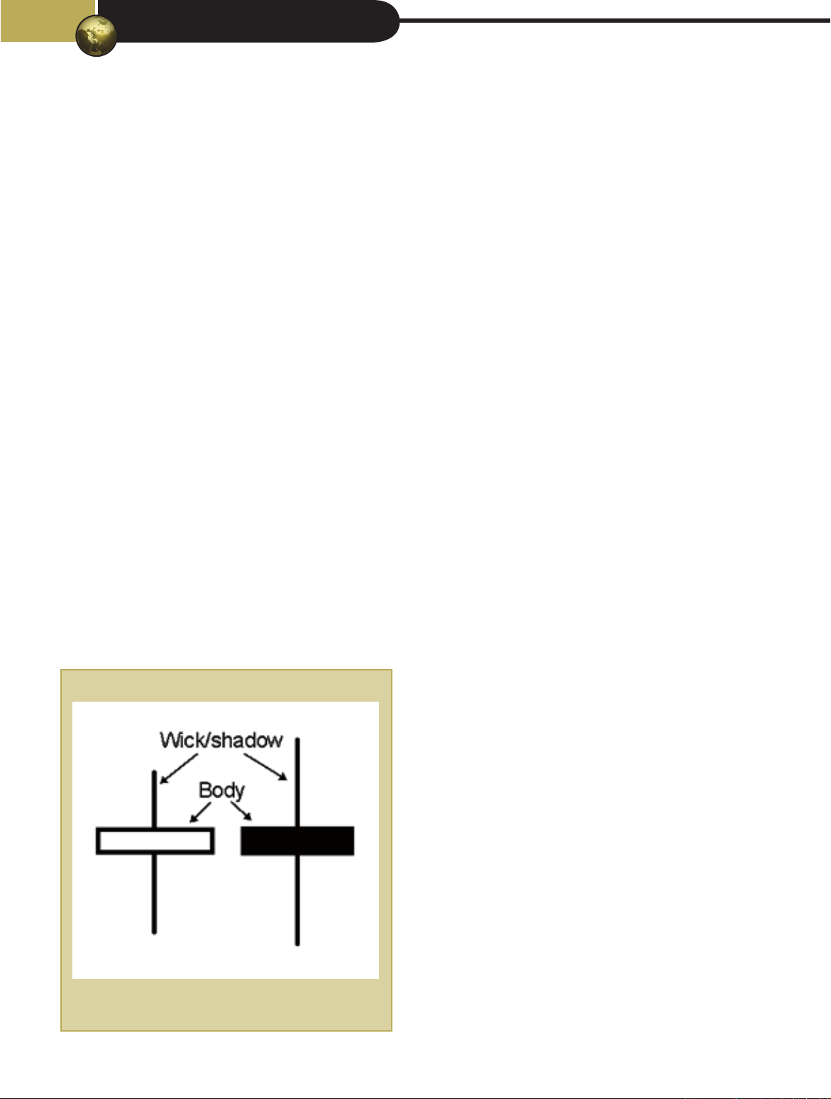 Validating candlestick patterns with tick volume