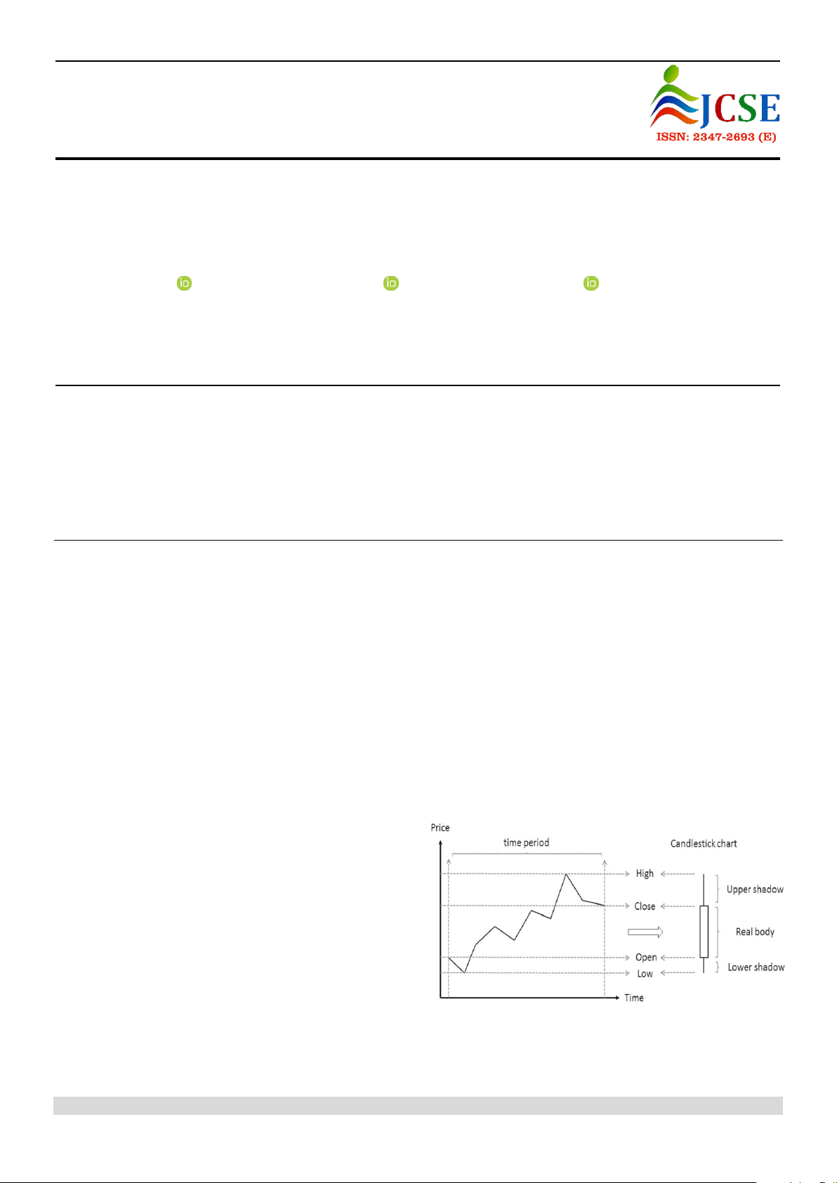 Pattern Recognition and Machine Learning Approach for Stock Trading Decisions: A Review