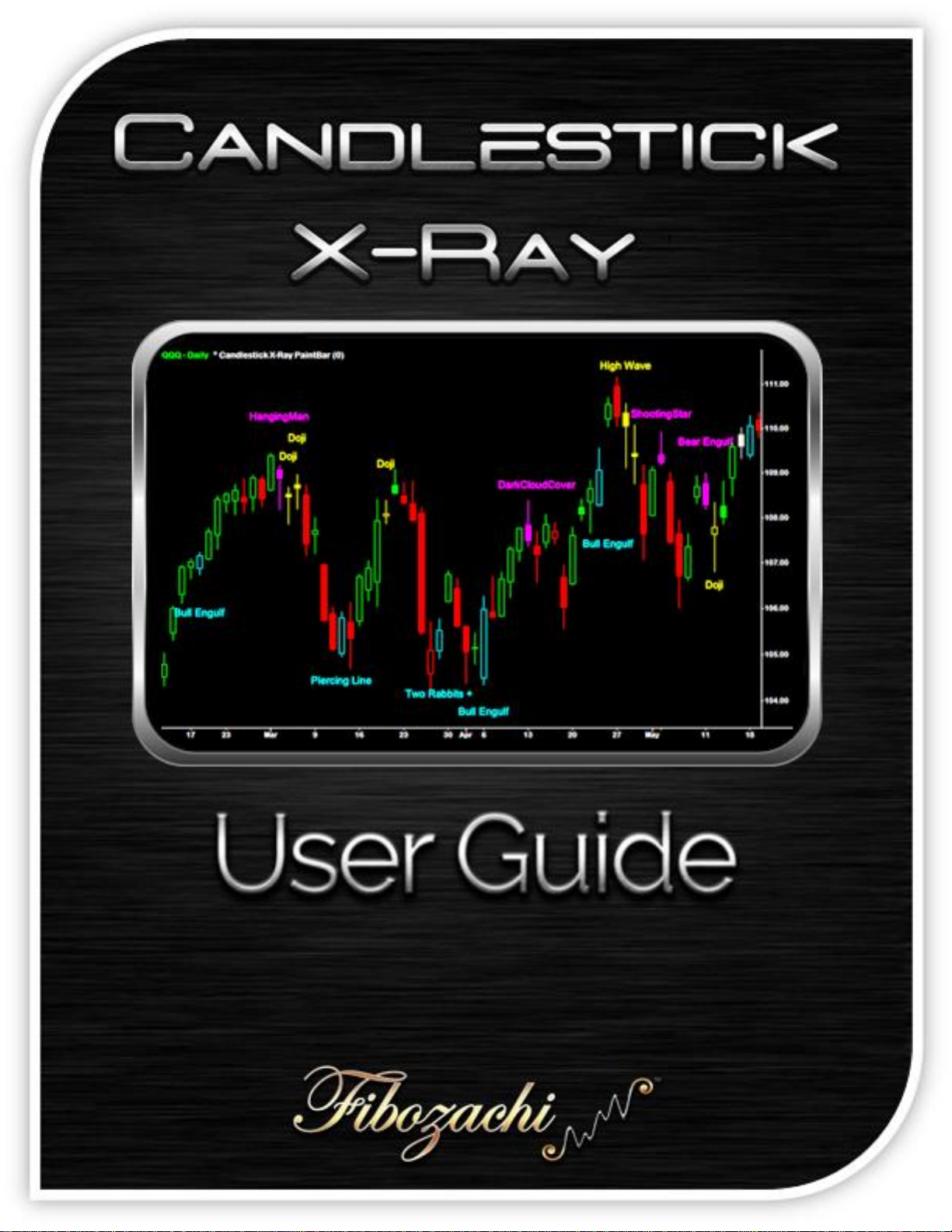 Candlestick X-Ray User Guide