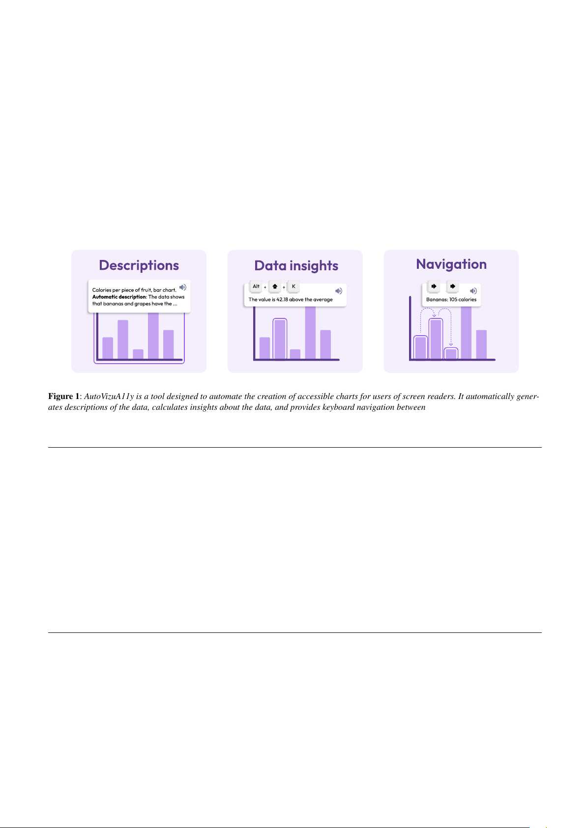 AutoVizuA11y: A Tool to Automate Screen Reader Accessibility in Charts