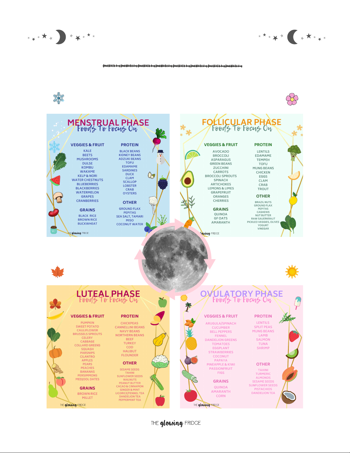 HAPPY HORMONE FOODS FOR EACH CYCLE PHASE