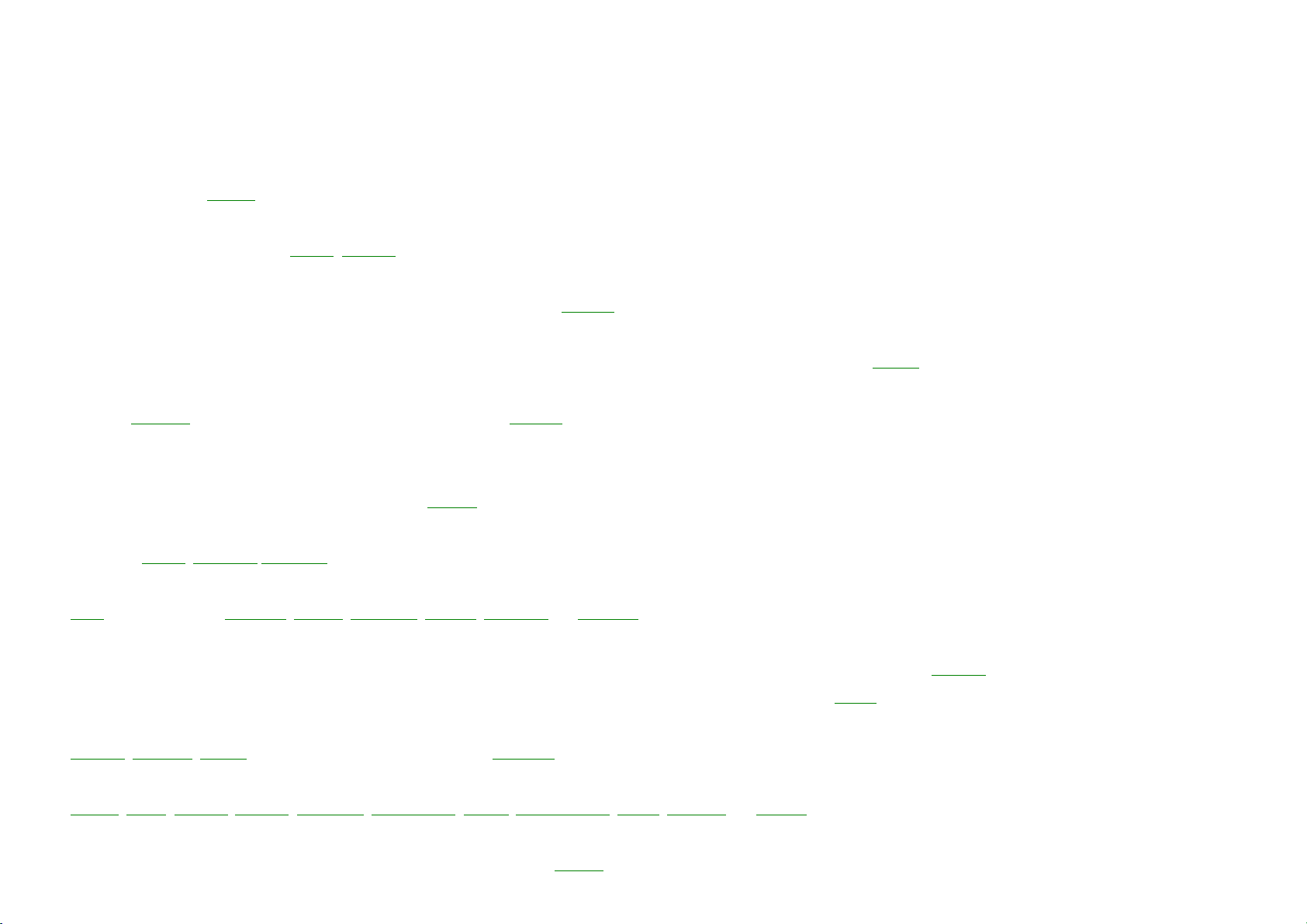 Published papers (2022)