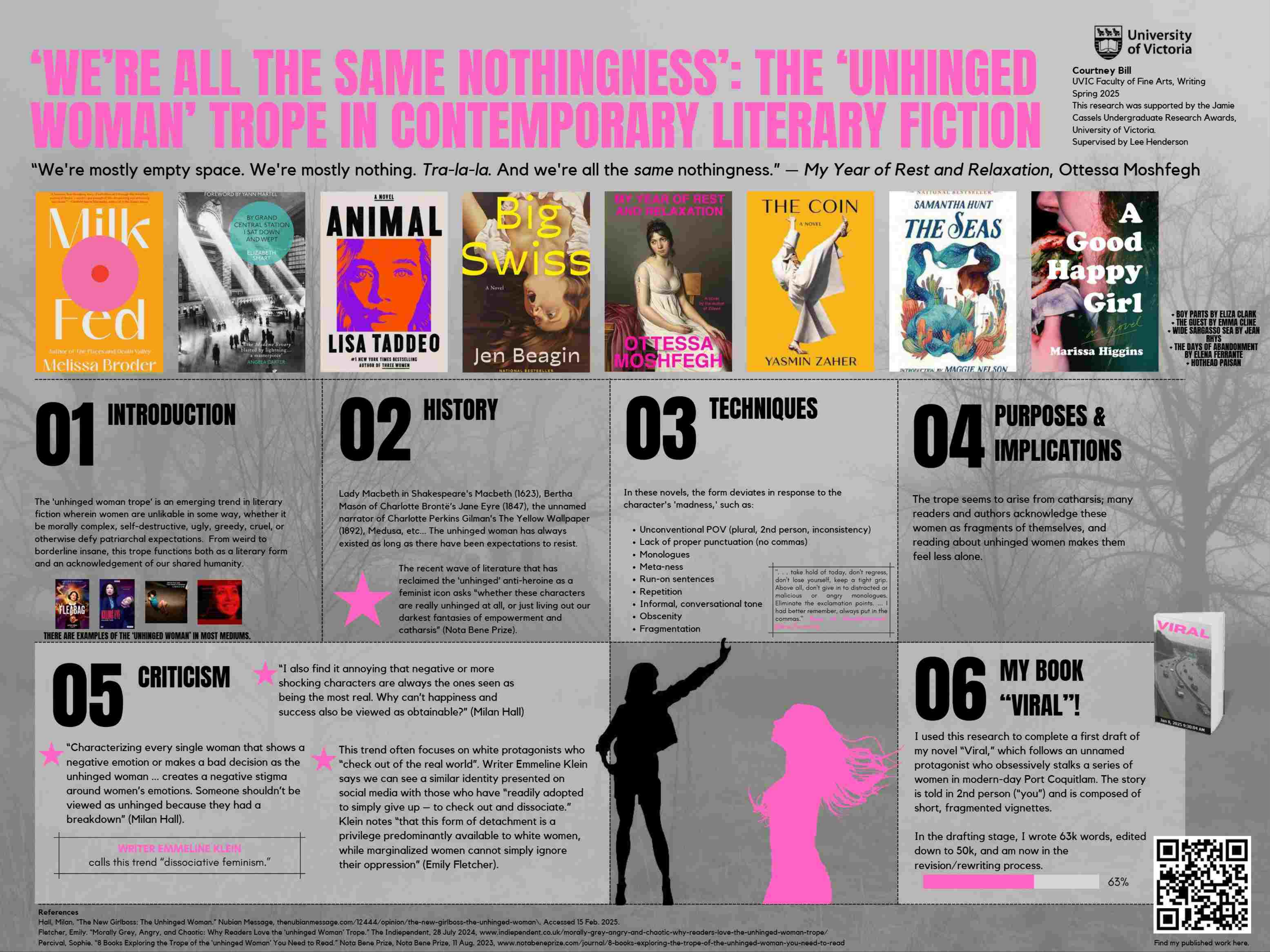 ‘WE’RE ALL THE SAME NOTHINGNESS’: THE ‘UNHINGED WOMAN’ TROPE IN CONTEMPORARY LITERARY FICTION
